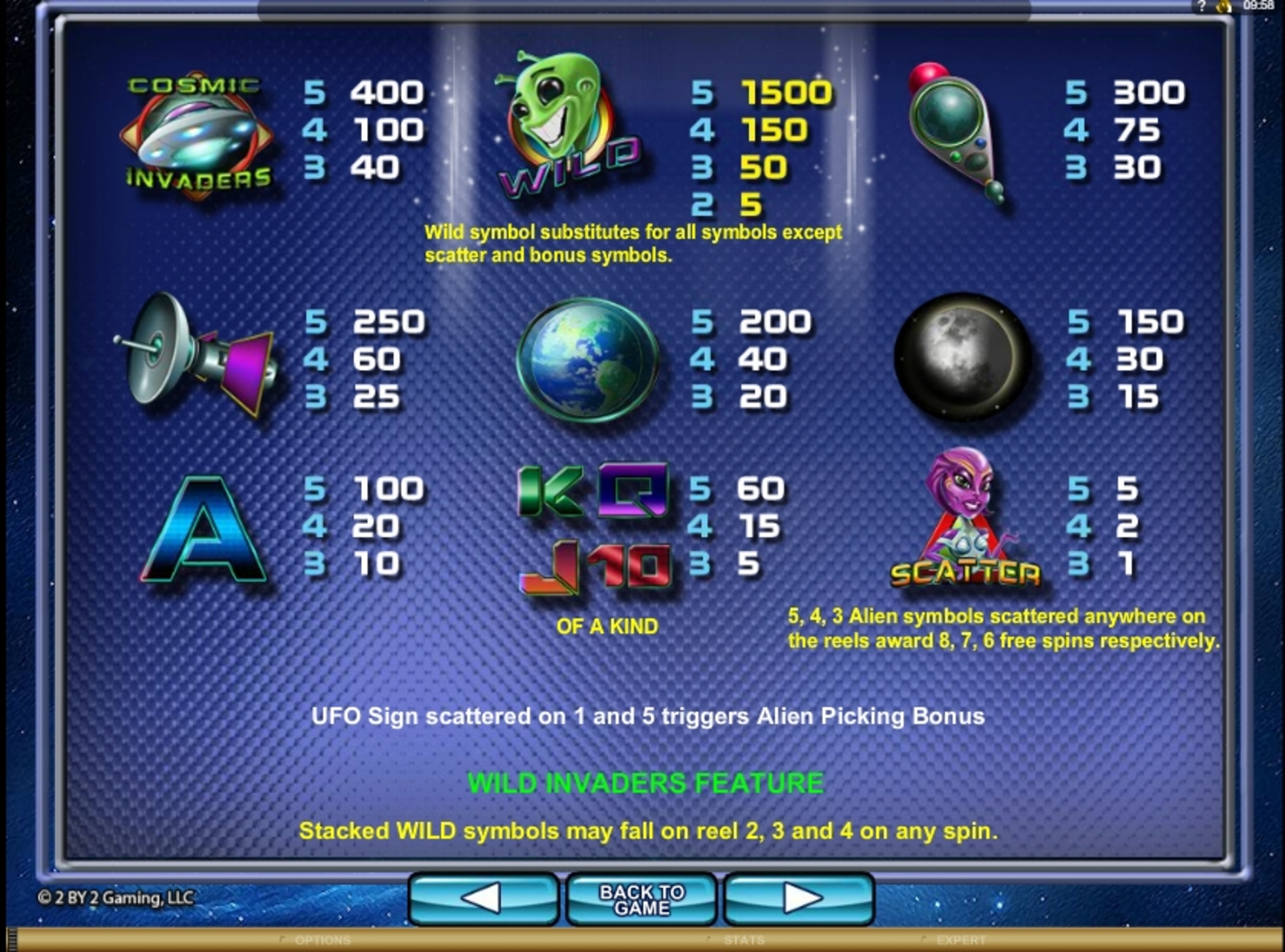Info of Cosmic Invaders Slot Game by 2 By 2 Gaming