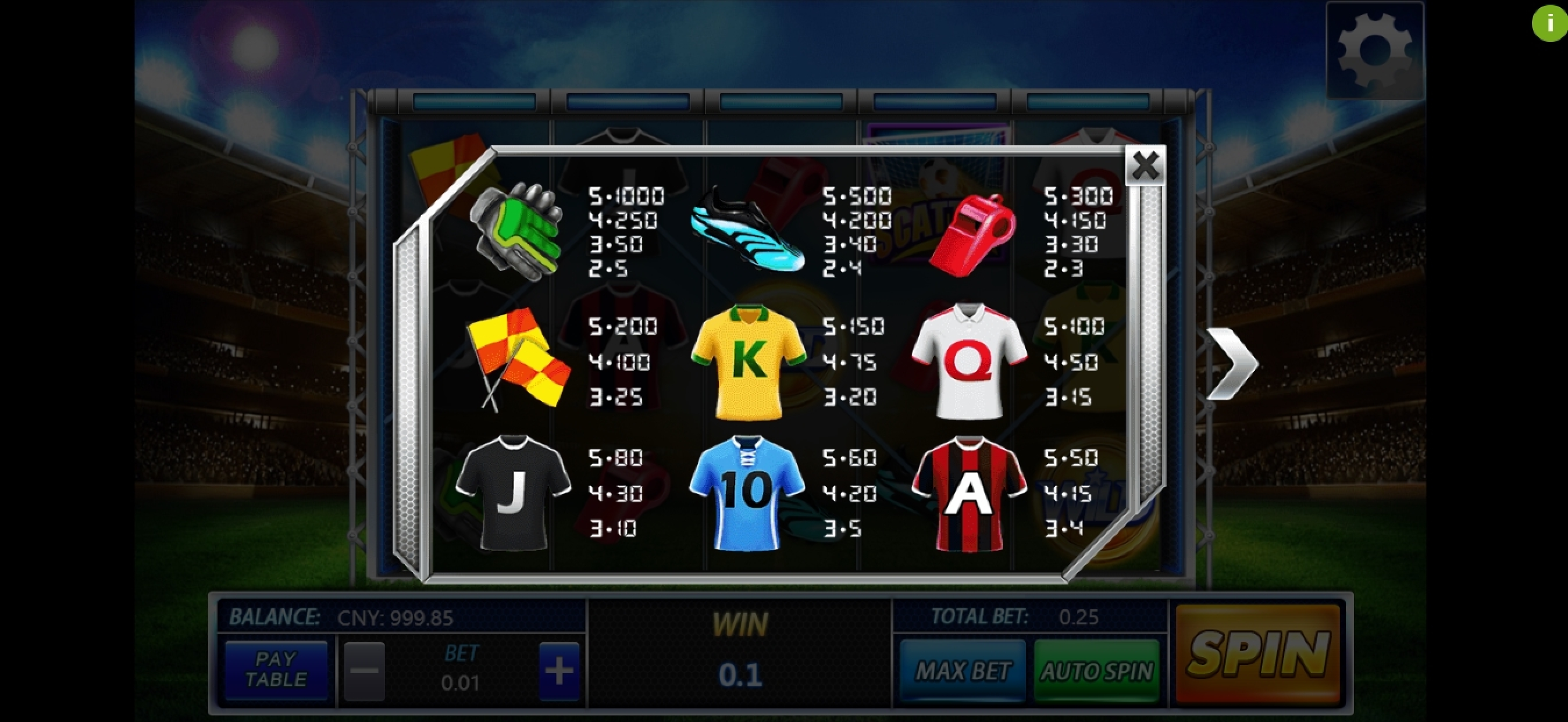 Info of Football Frenzy Slot Game by Aiwin Games
