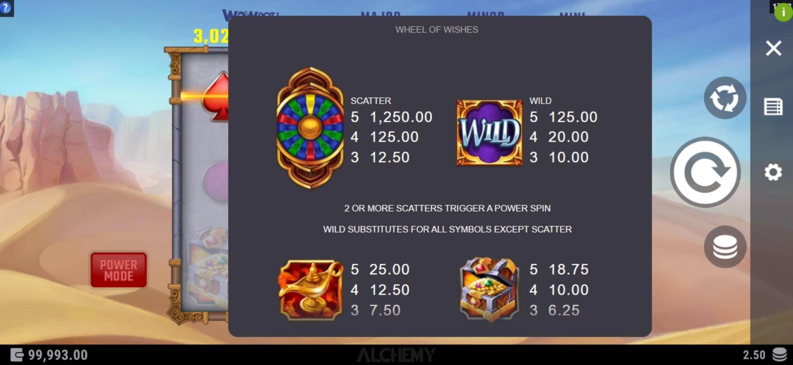 Info of Wheel Of Wishes Slot Game by Alchemy Gaming