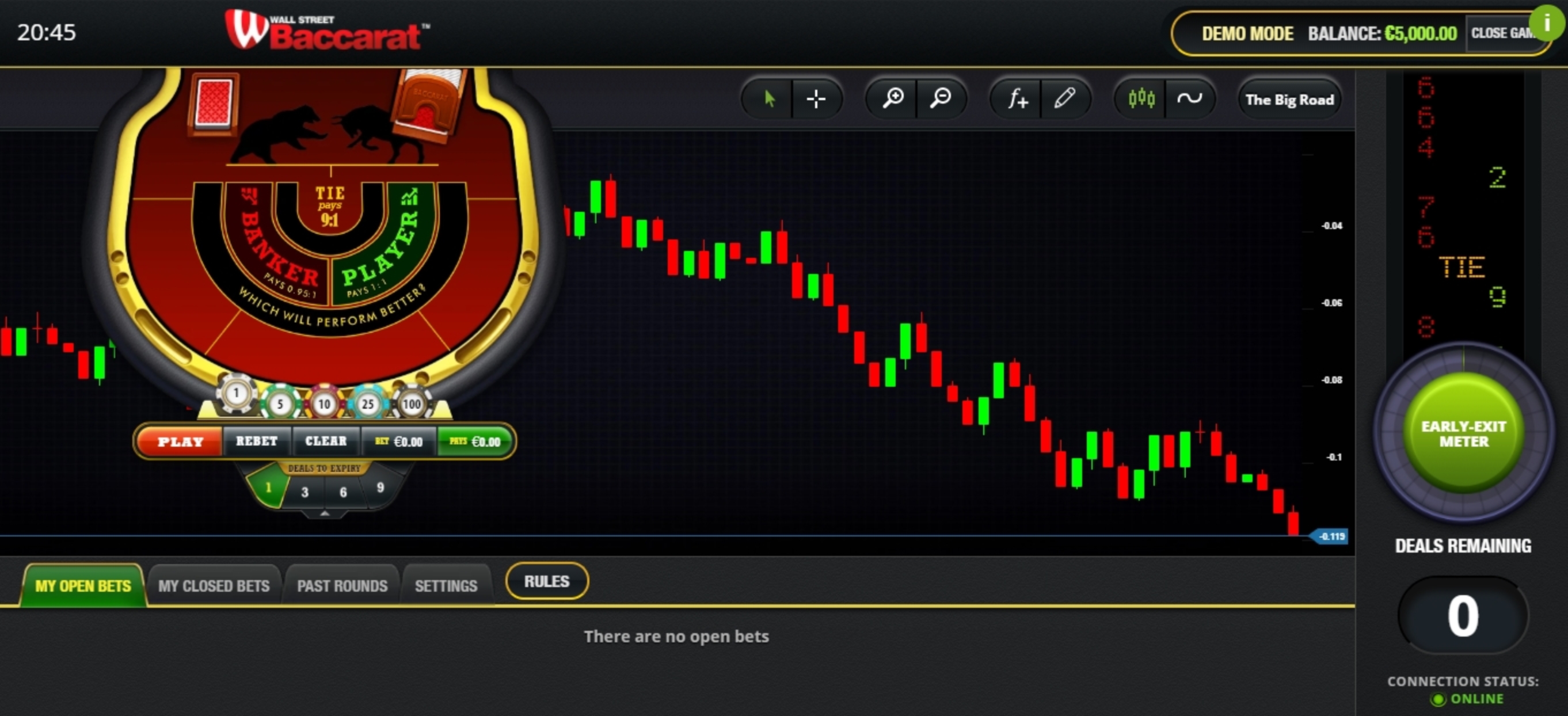 Reels in Wall Street Baccarat Slot Game by Candle Bets