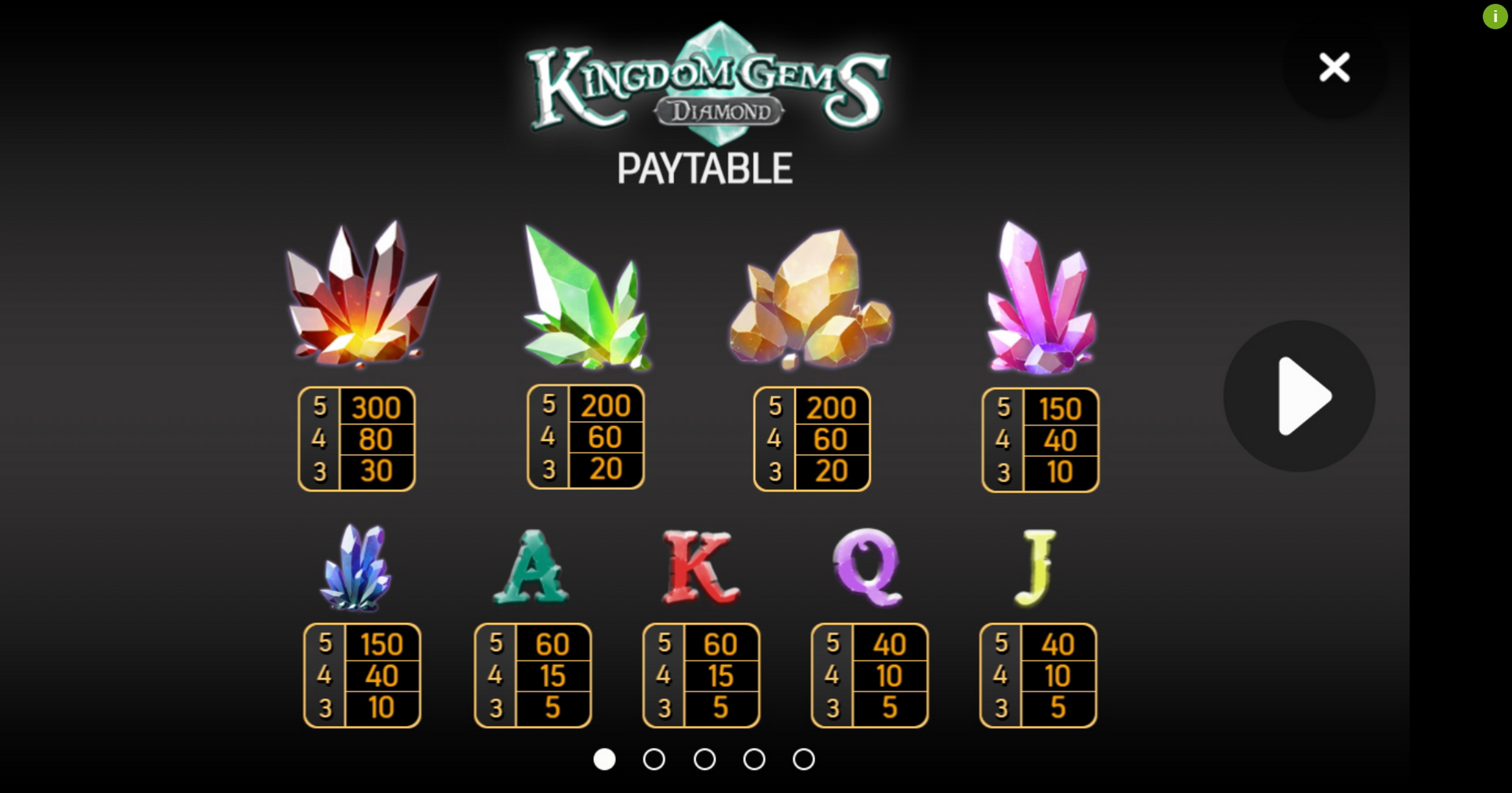 Info of Kingdom Gems Diamond Slot Game by FBM