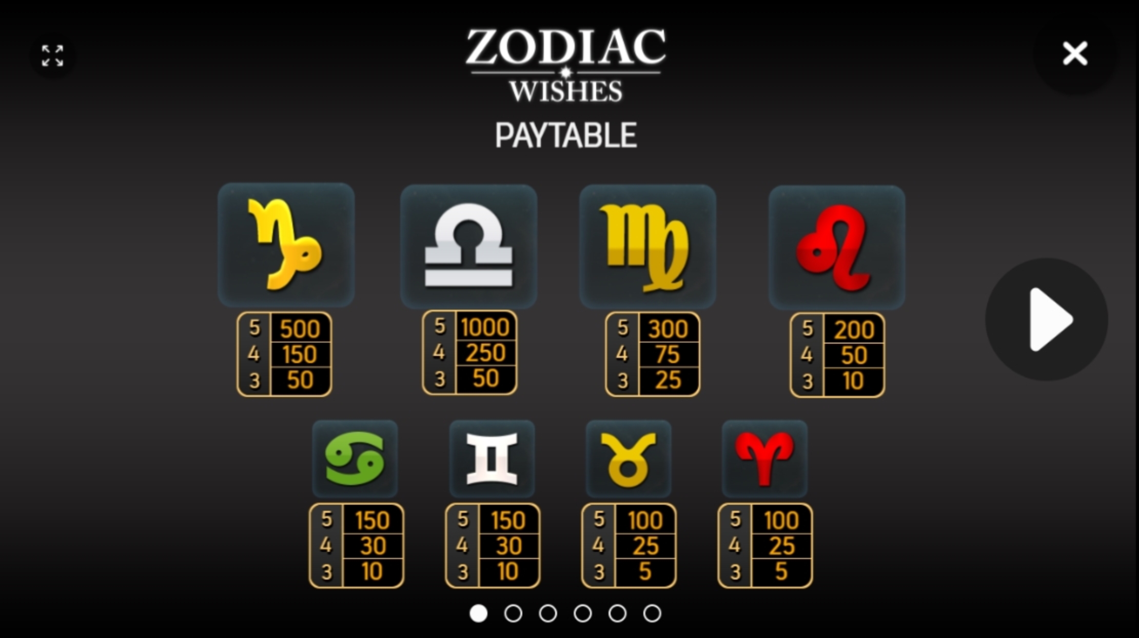 Info of Zodiac Wishes Slot Game by FBM