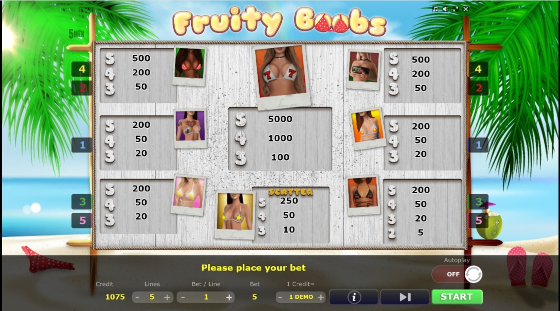 Info of Fruity Boobs Slot Game by Five Men Games