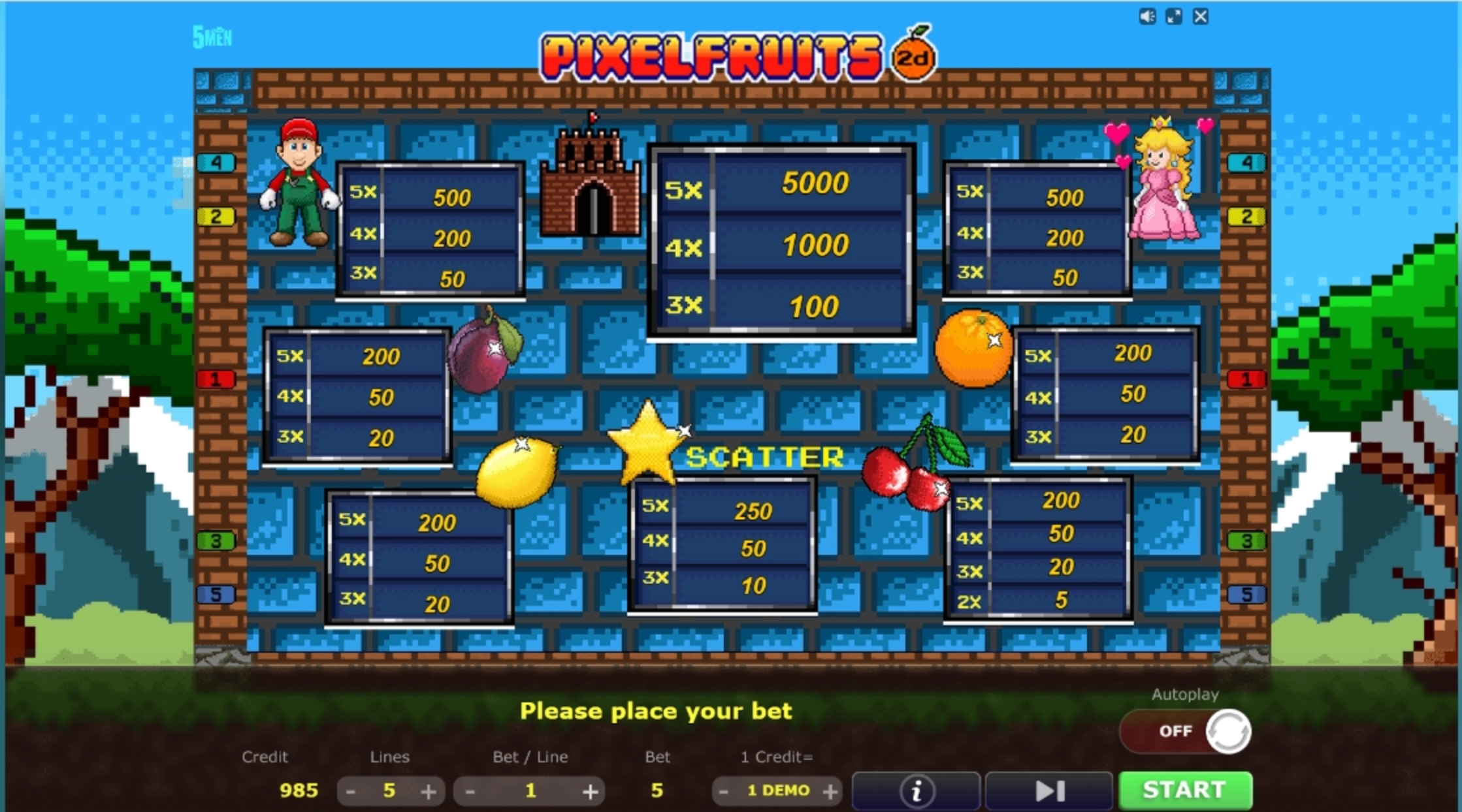 Info of Pixel Fruits 2D Slot Game by Five Men Games