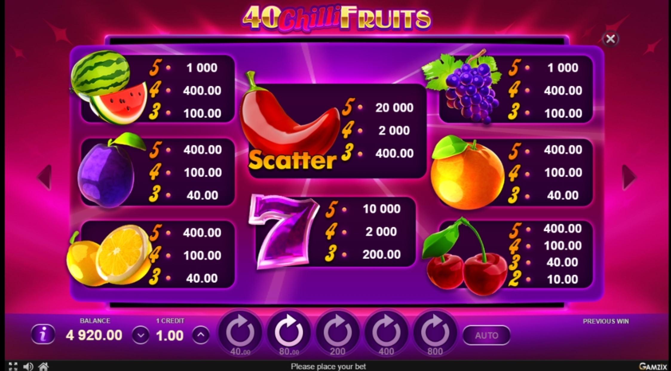 Info of 40 Chilli Fruits Slot Game by Gamzix