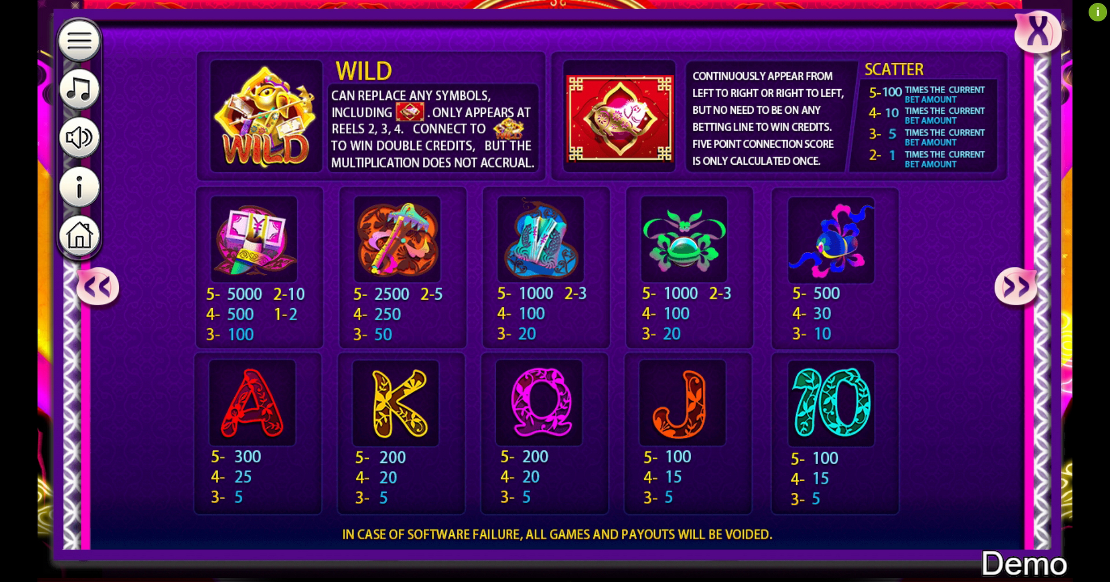 Info of Golden Pig Good News Slot Game by Iconic Gaming