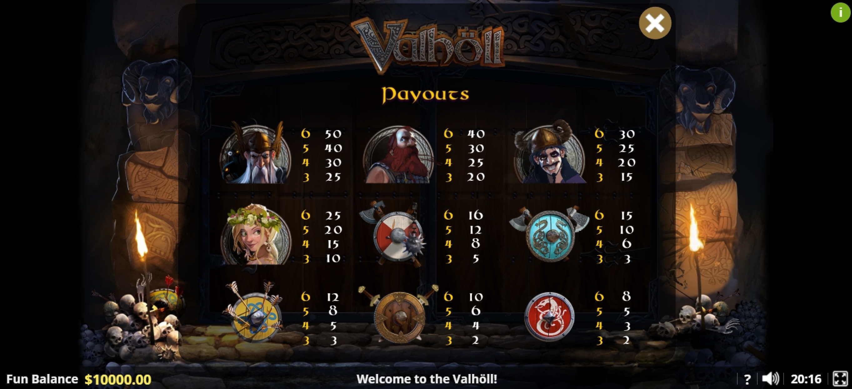 Info of Valhôll Hall of The Slain Slot Game by Lady Luck Games