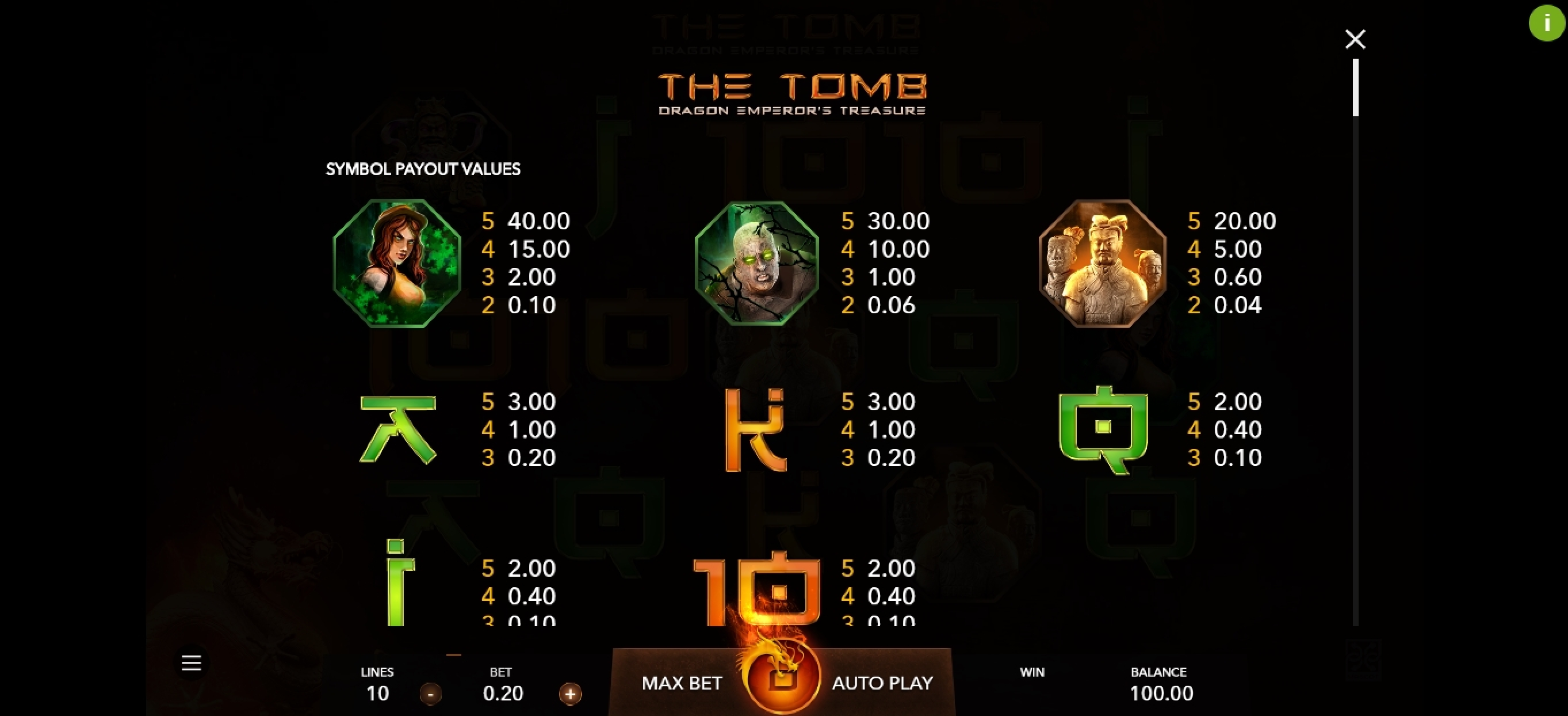 Info of The Tomb Slot Game by Mascot Gaming