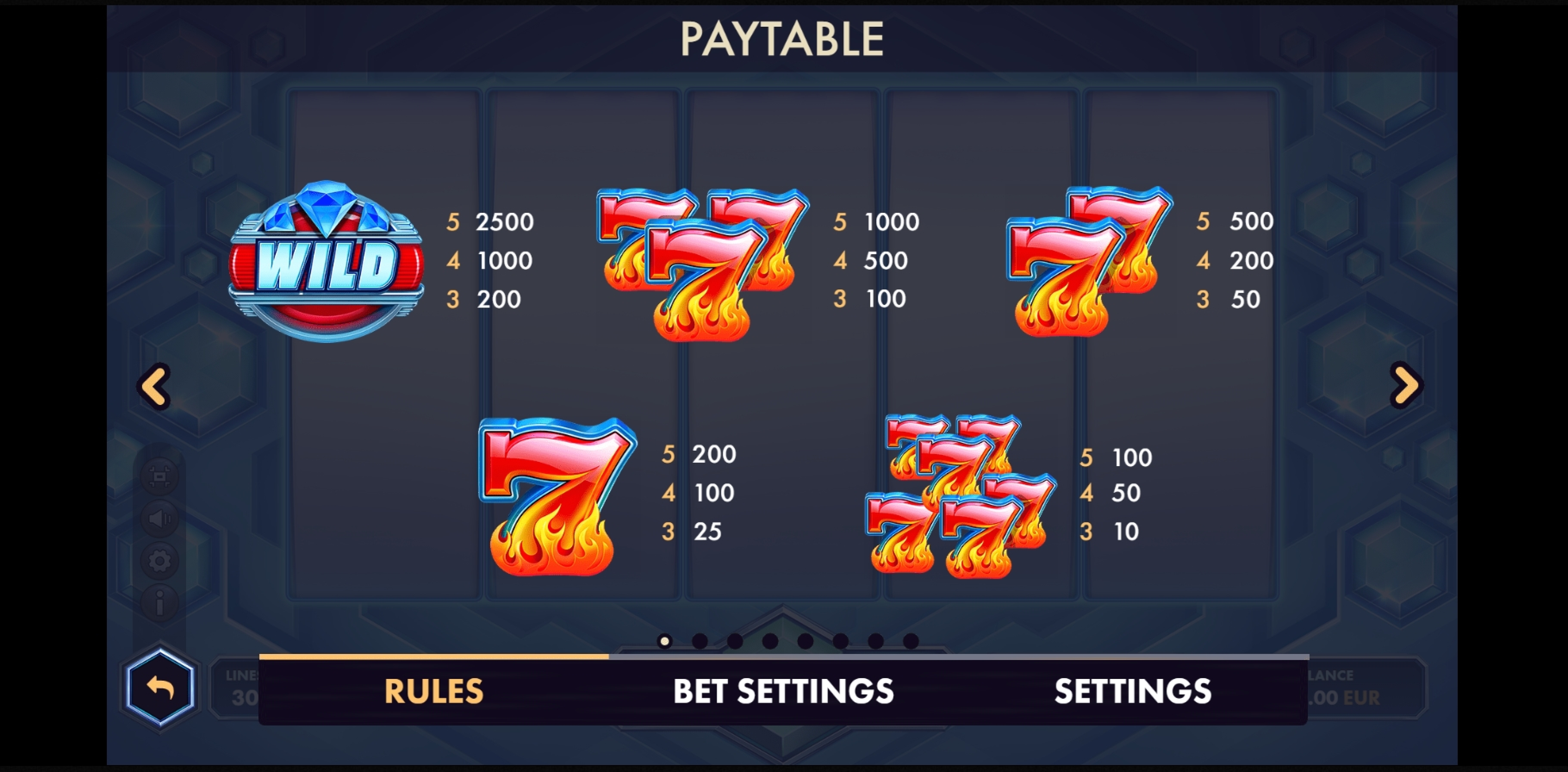 Info of Diamond Shot Slot Game by NetGame