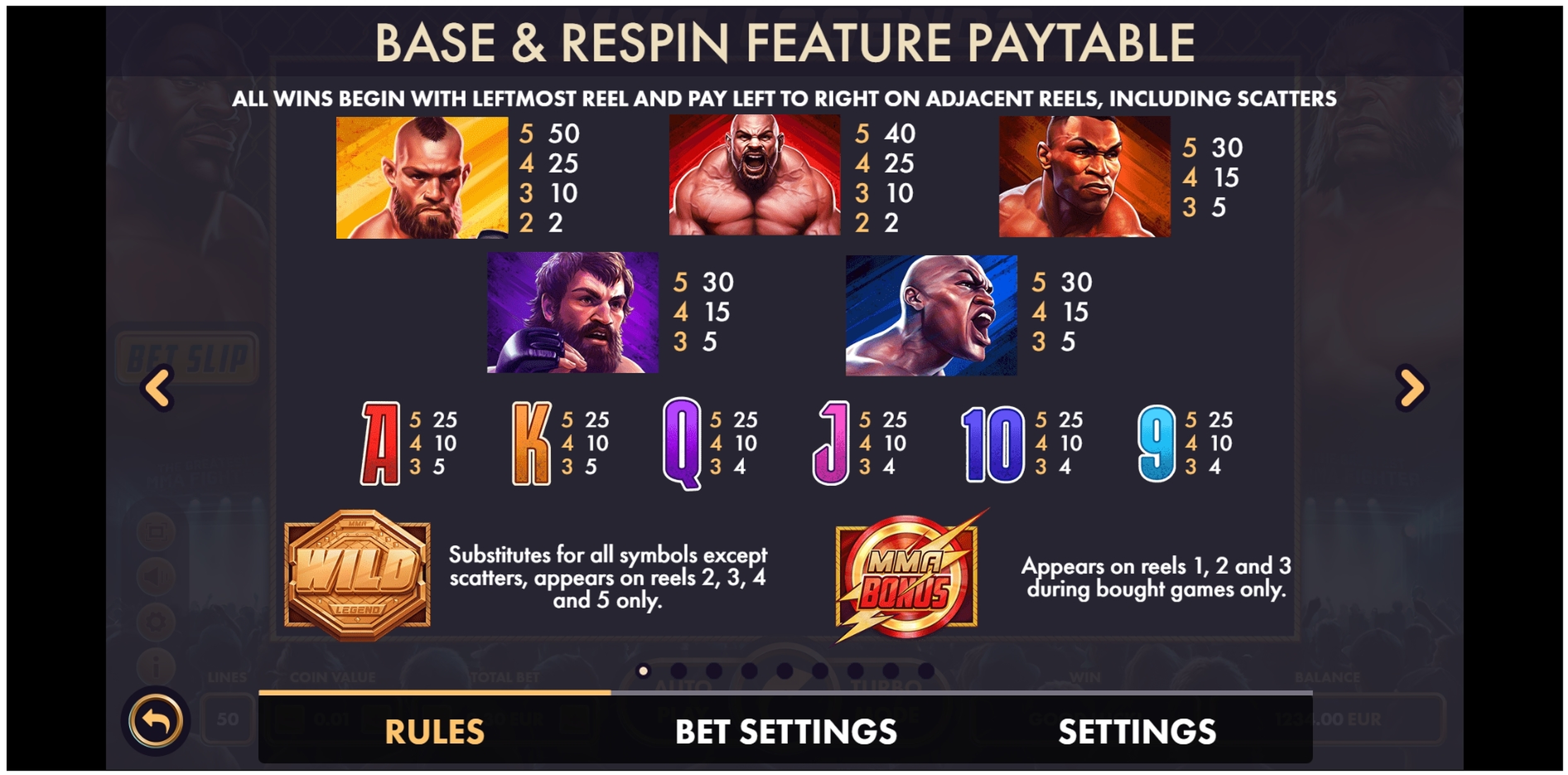 Info of MMA Legends Slot Game by NetGame