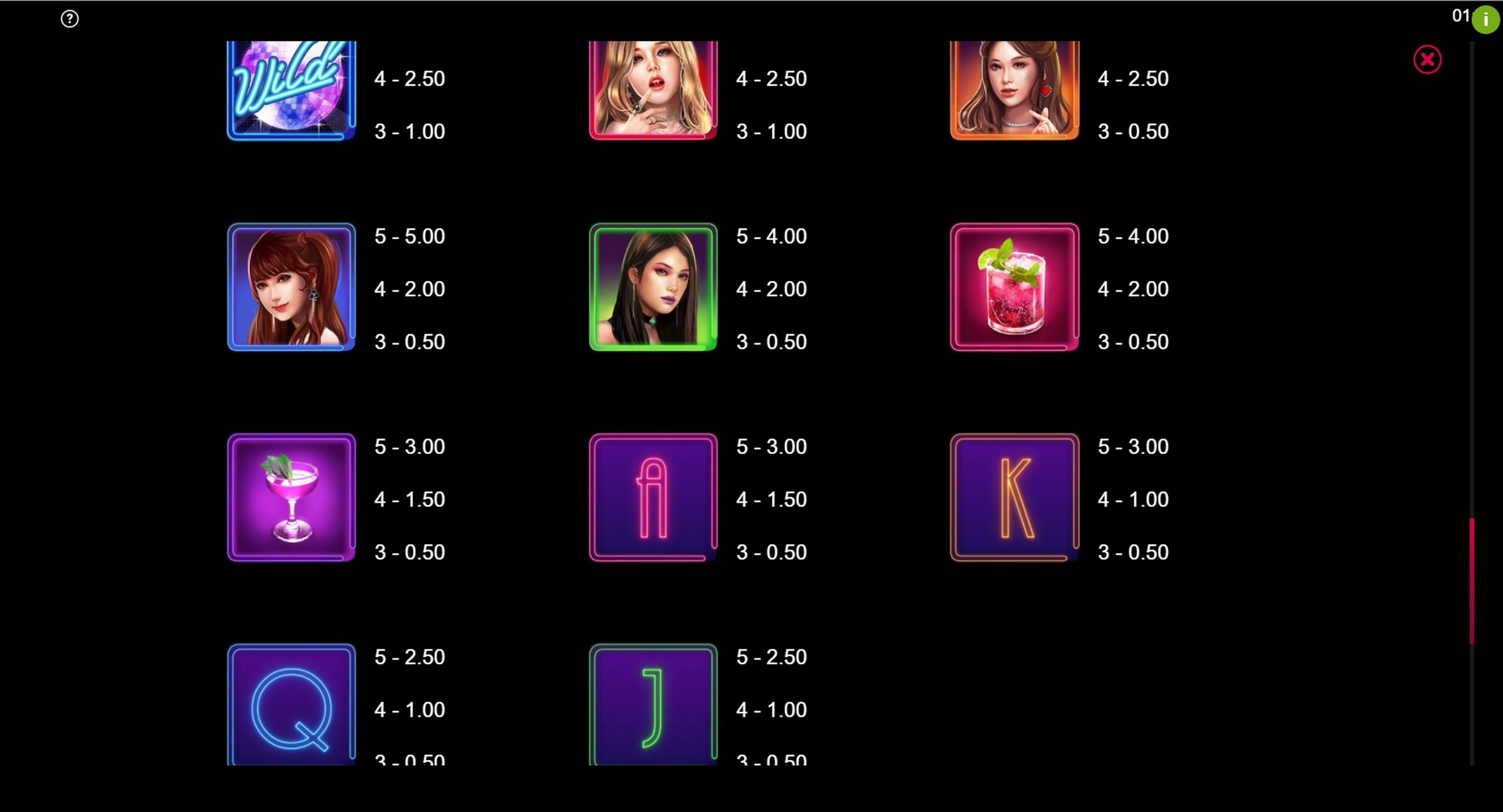 Info of Ladies Nite 2 Turn Wild Slot Game by Pulse 8 Studios