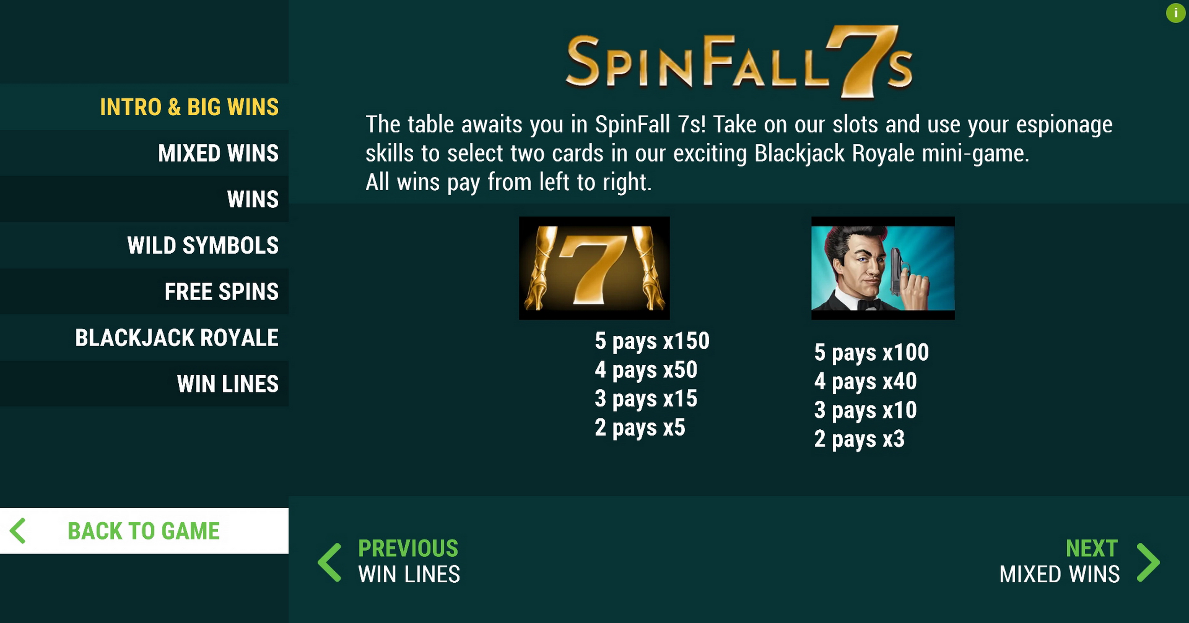 Info of Spin Fall 7s Slot Game by Slot Factory