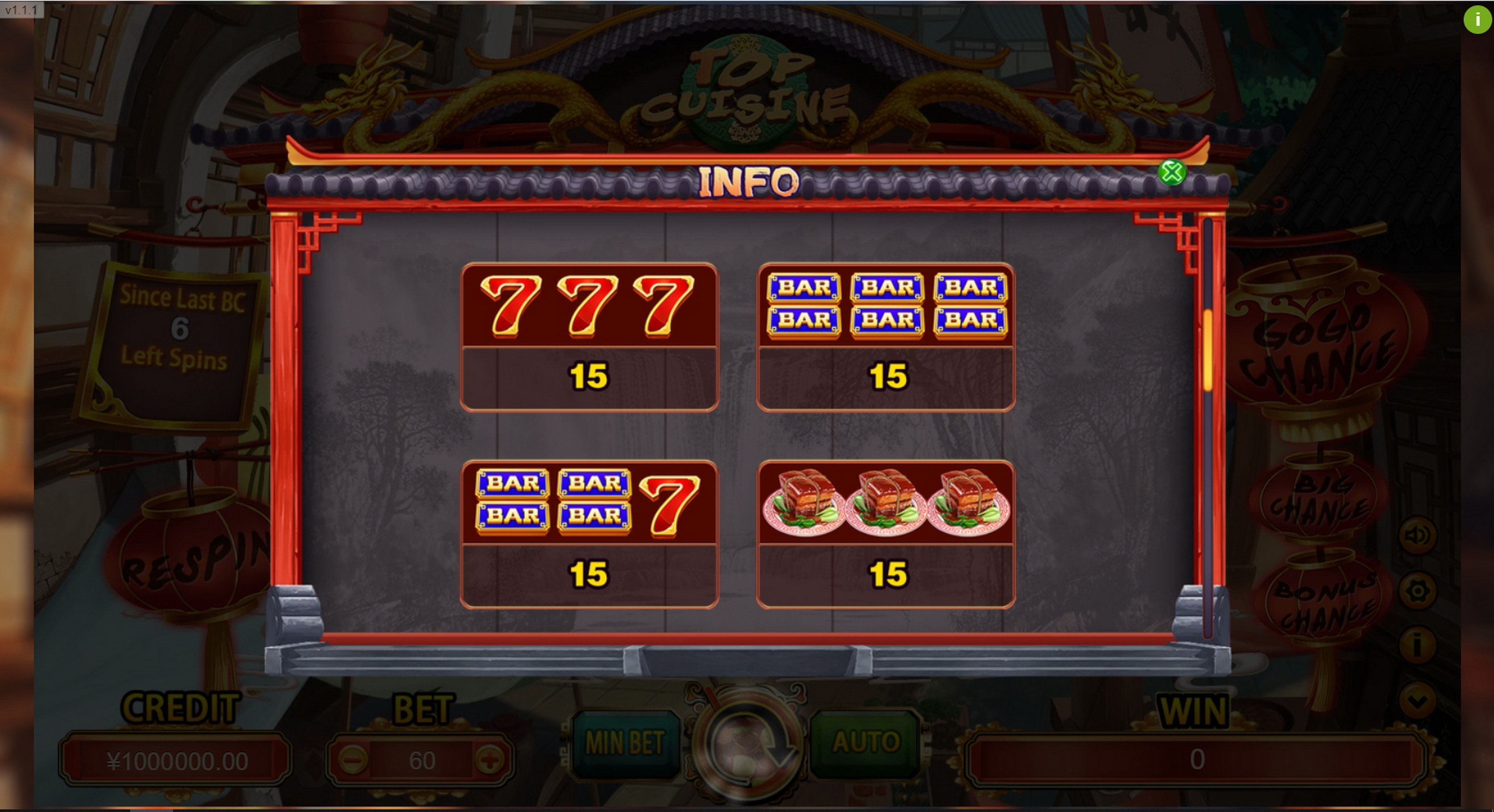 Info of Top Cuisine Slot Game by TIDY