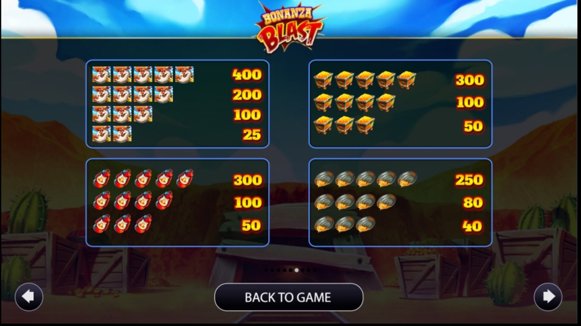 Info of Bonanza Blast Slot Game by AGS