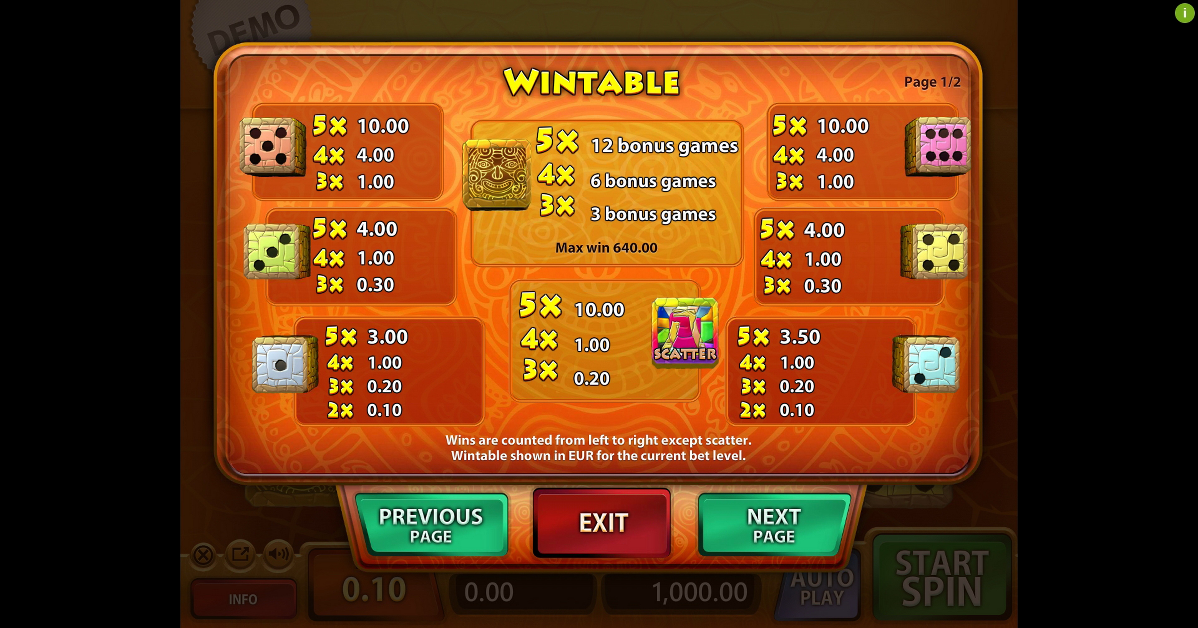 Info of Mayan Dice Slot Game by Air Dice