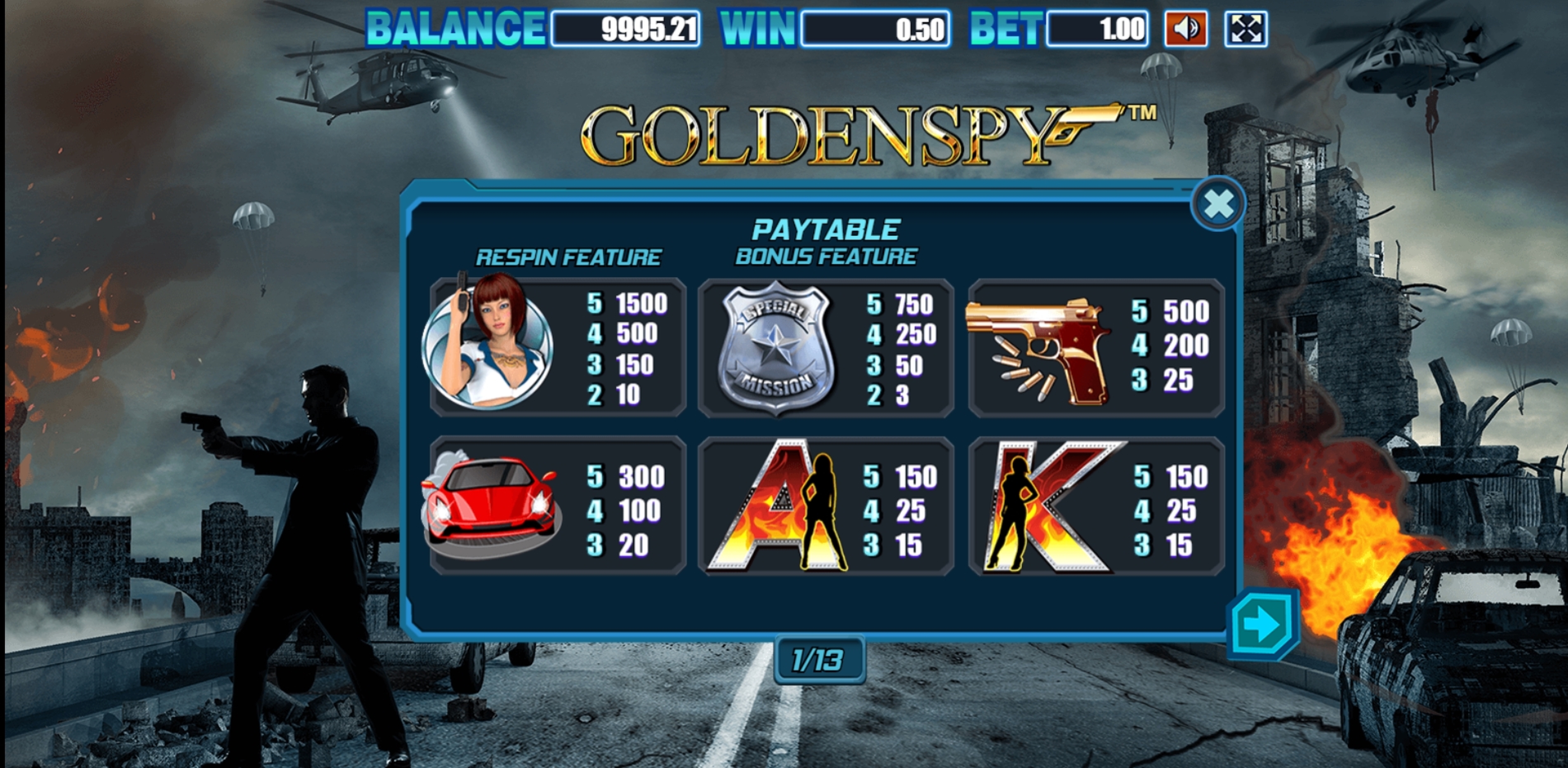 Info of Golden Spy Slot Game by Allbet Gaming