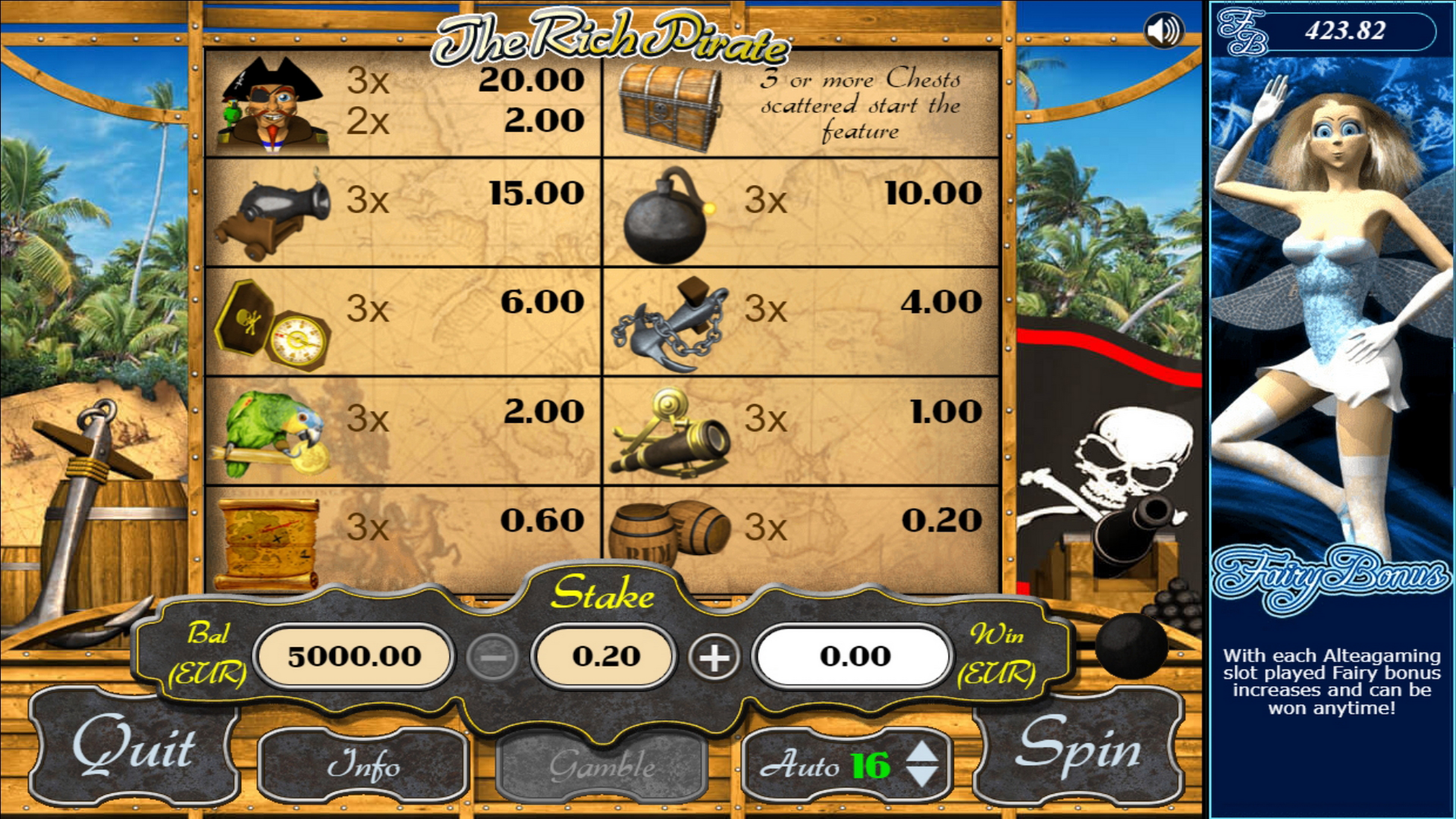 Info of Rich Pirate Slot Game by AlteaGaming