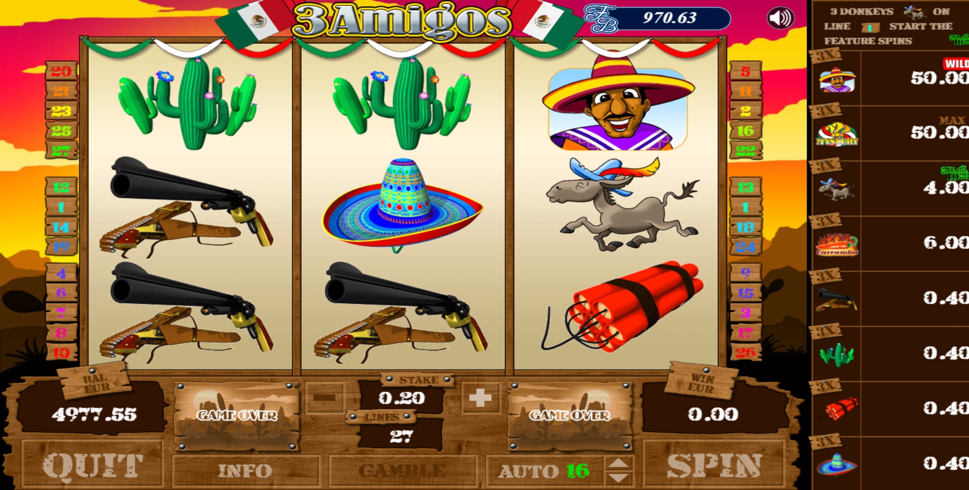 Reels in Three Amigos Slot Game by AlteaGaming