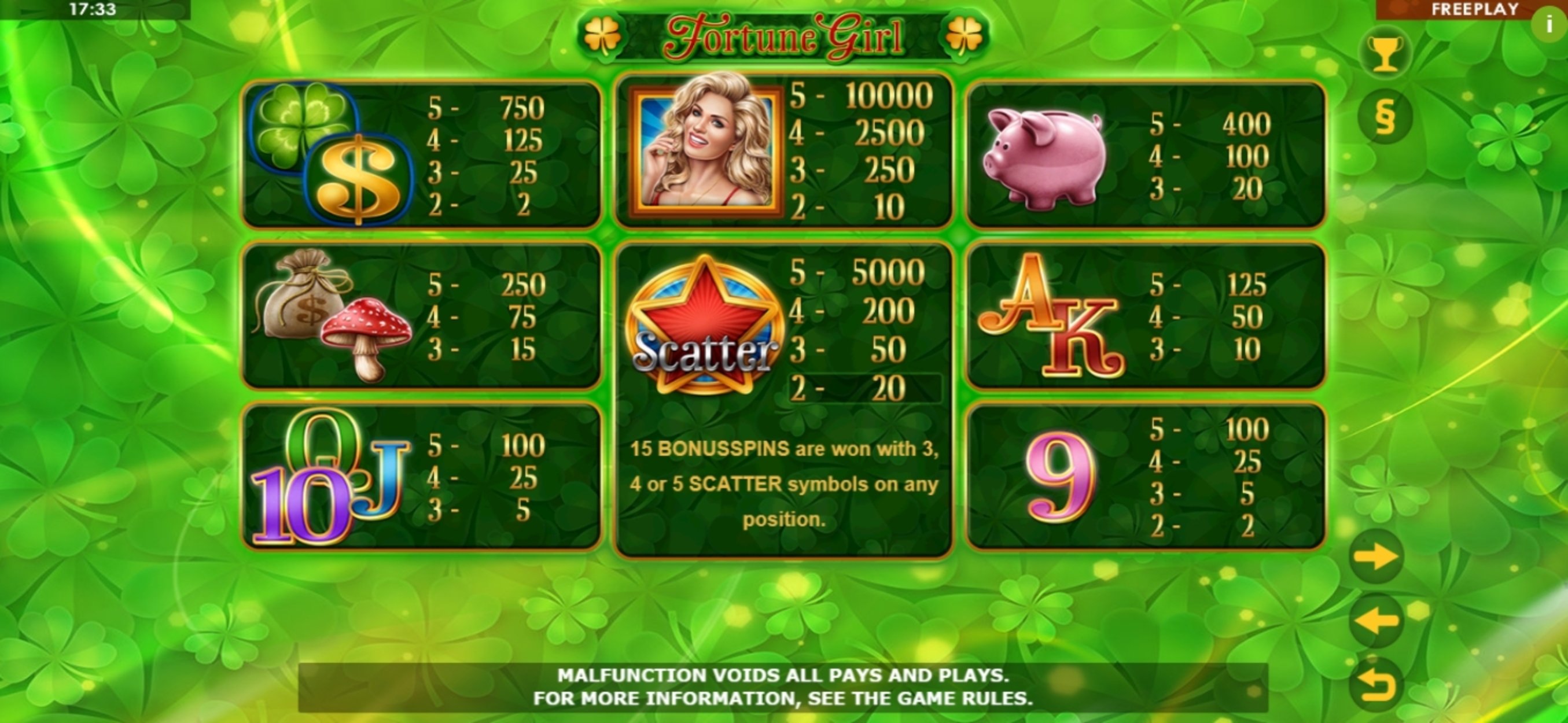 Info of Fortune Girl Slot Game by Amatic Industries