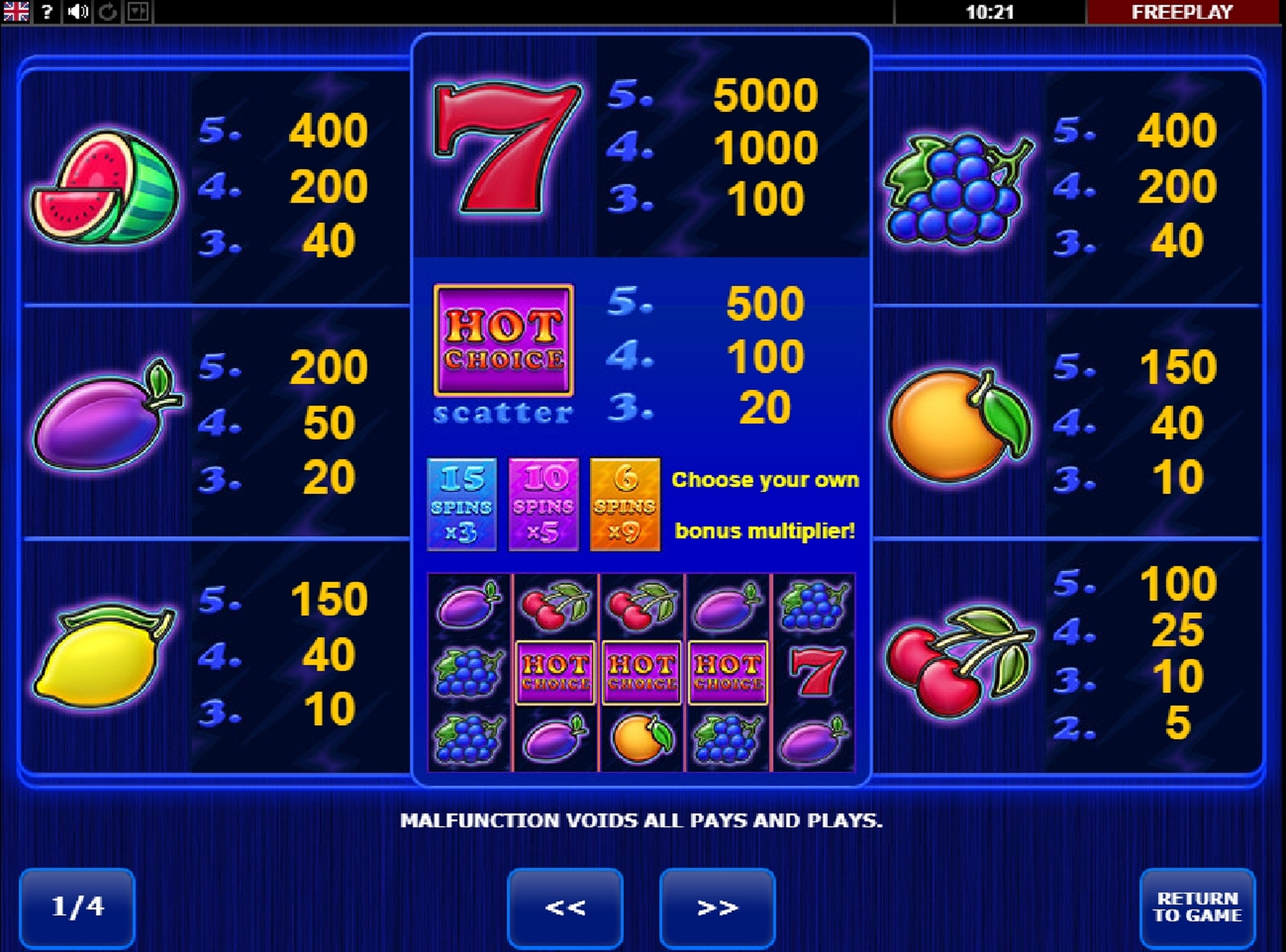 Info of Hot Choice Slot Game by Amatic Industries