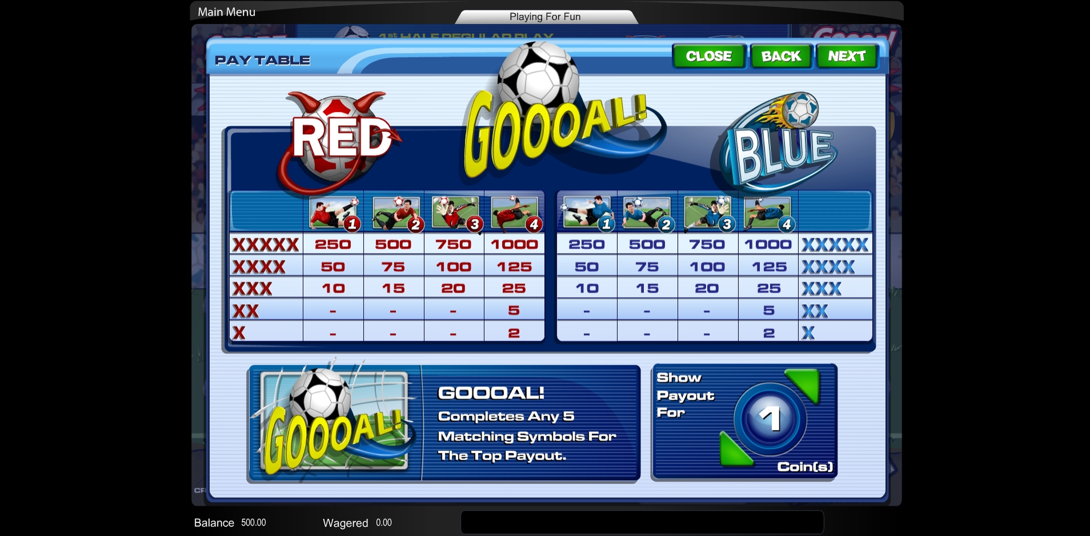 Info of Goooal! Slot Game by Amaya