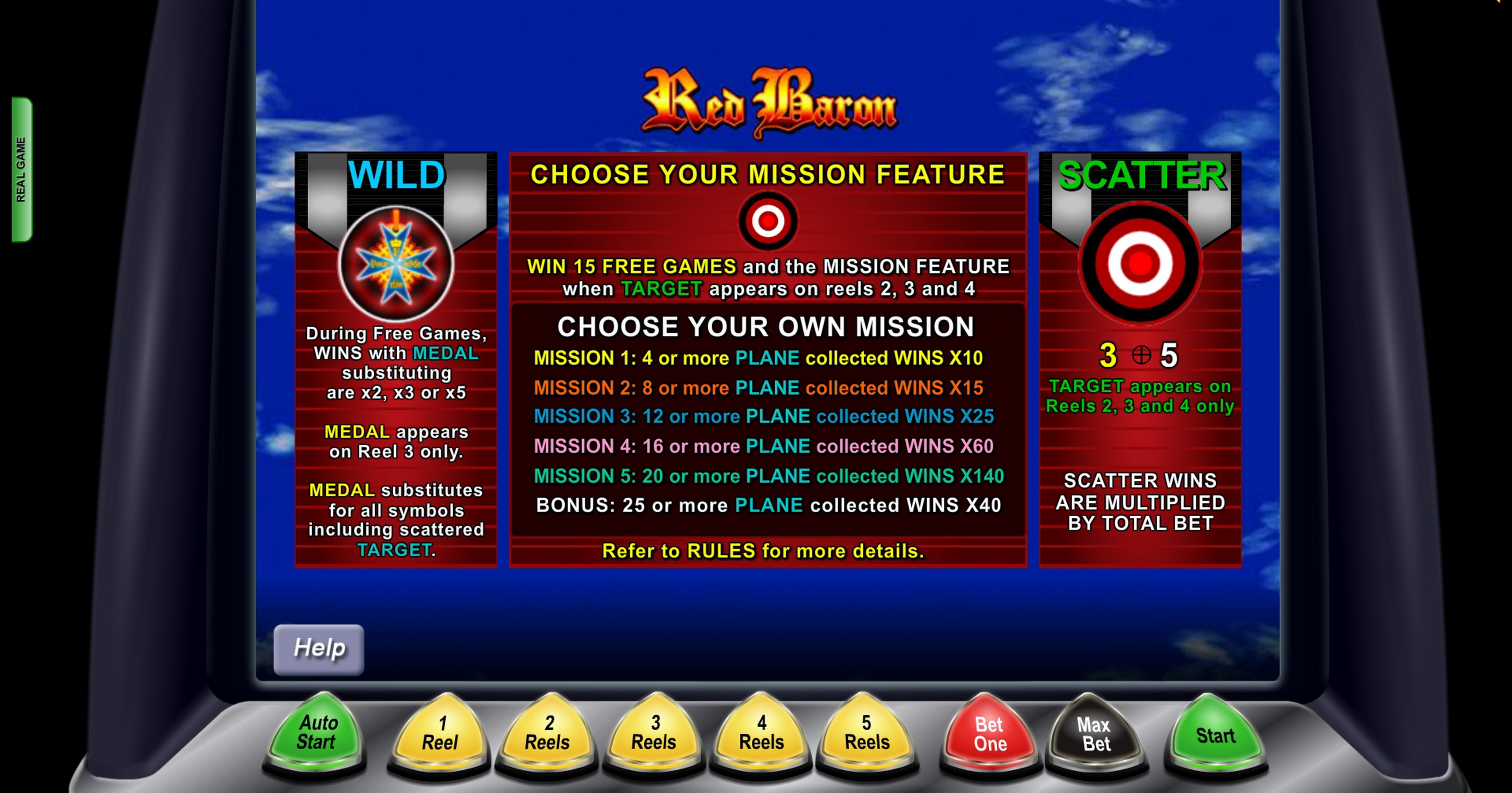 Info of Red Baron Slot Game by Aristocrat