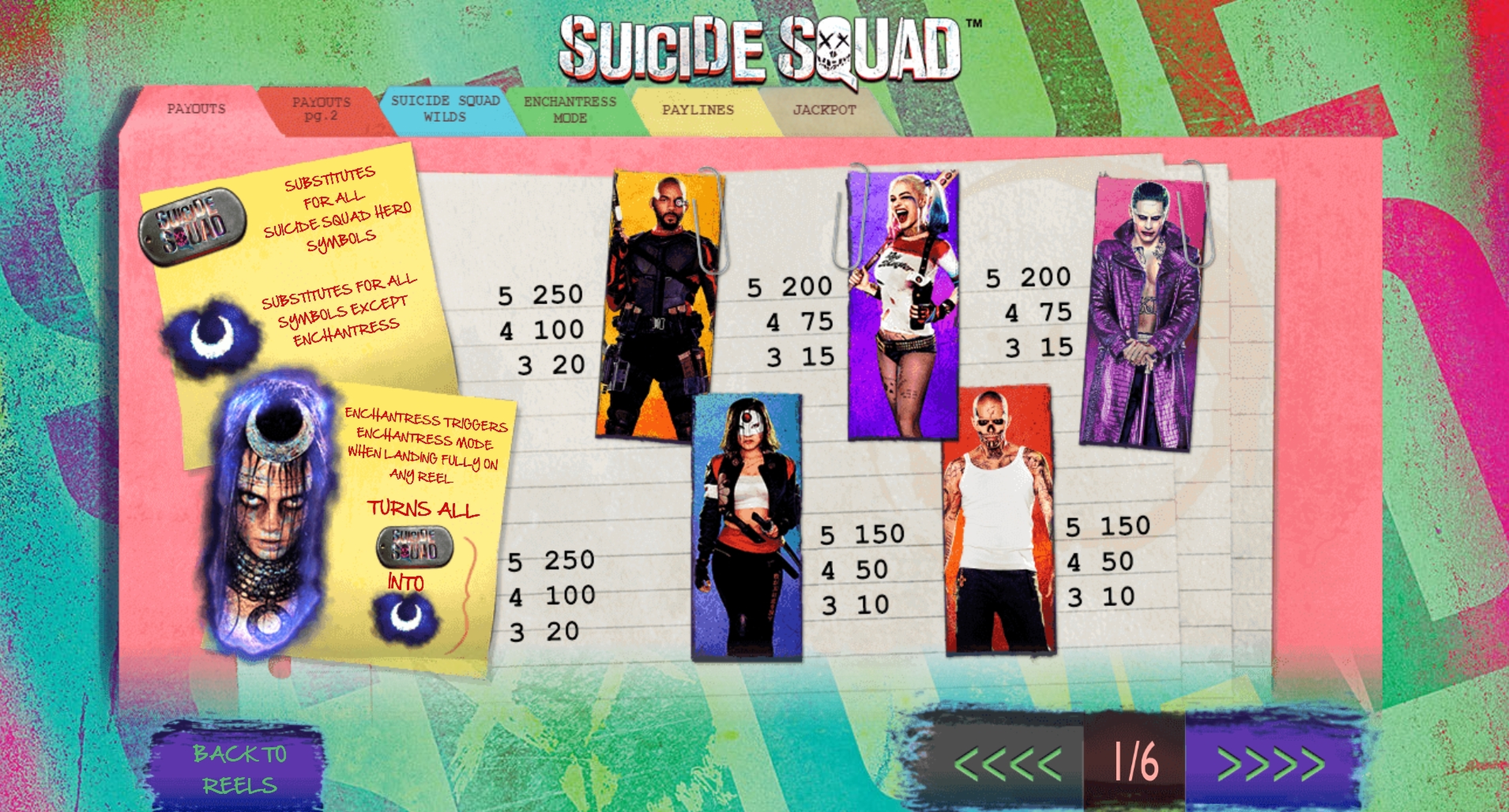 Info of Suicide Squad Slot Game by Ash Gaming