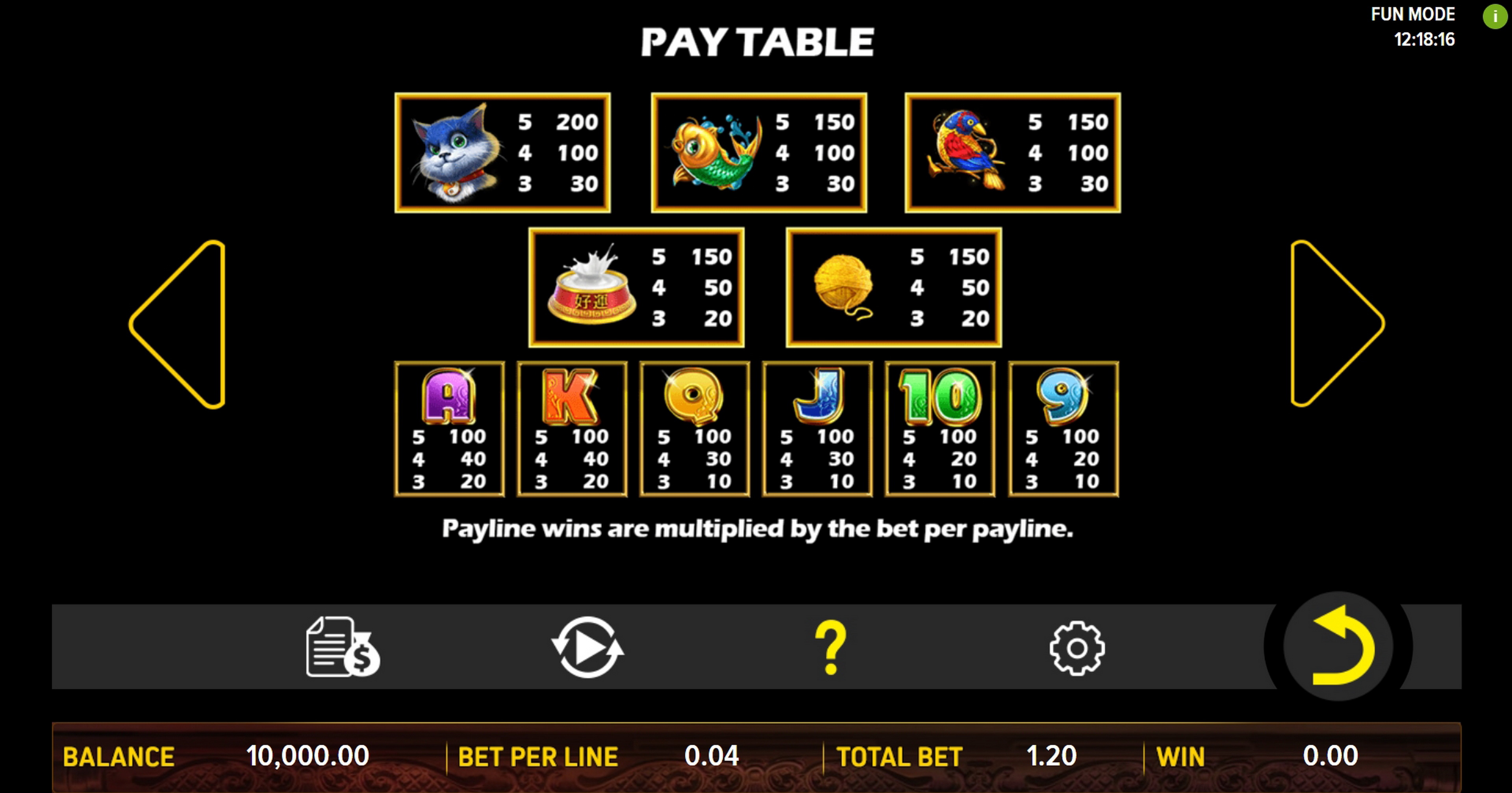 Info of Xiao Mi Mi Slot Game by Aspect Gaming