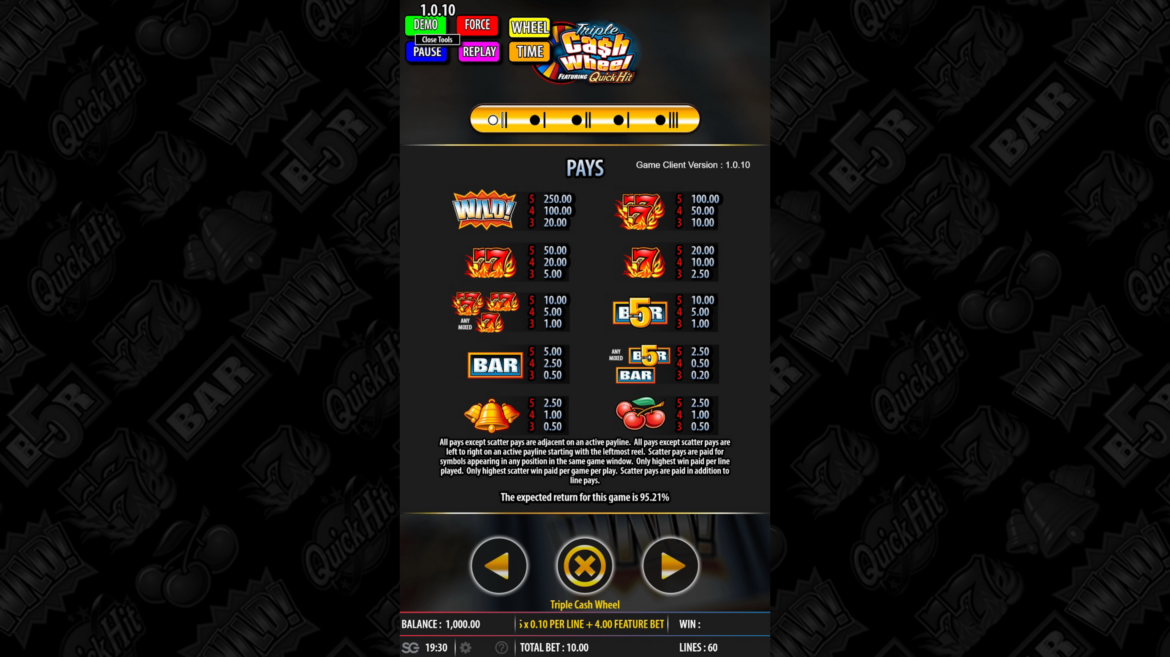 Info of Triple Cash Wheel Slot Game by Bally Technologies