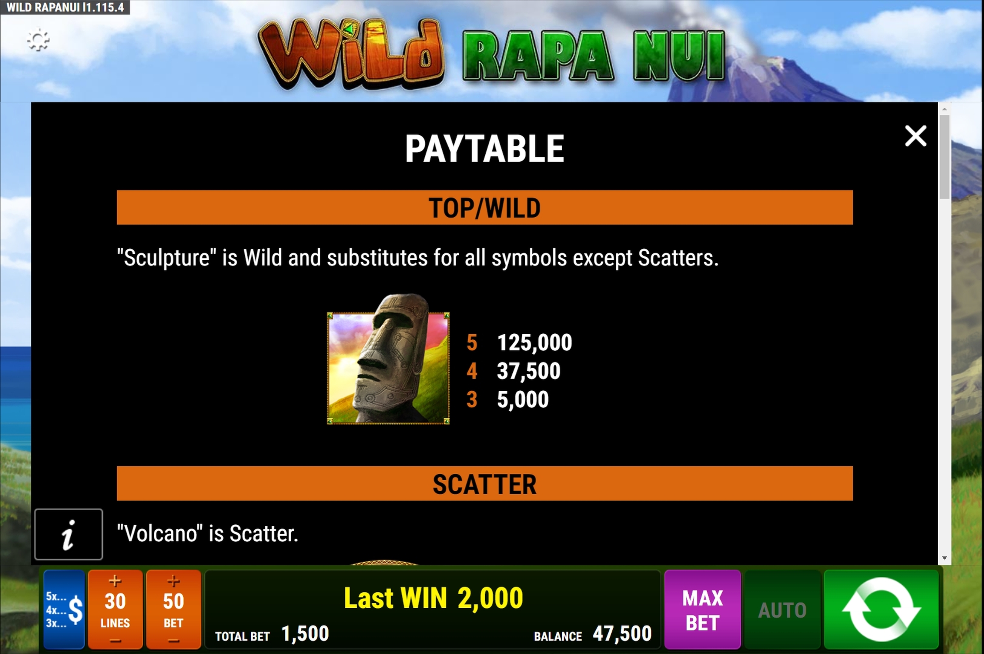 Info of Wild Rapa Nui Slot Game by Bally Wulff