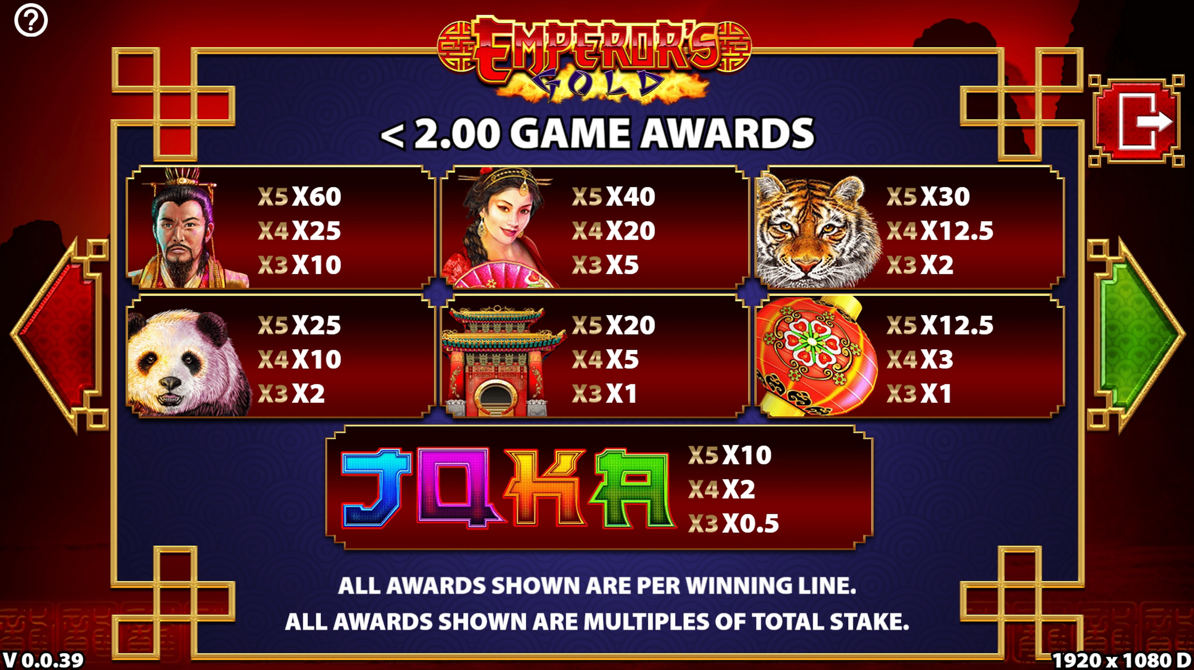 Info of Emperor's Gold Slot Game by Barcrest Games