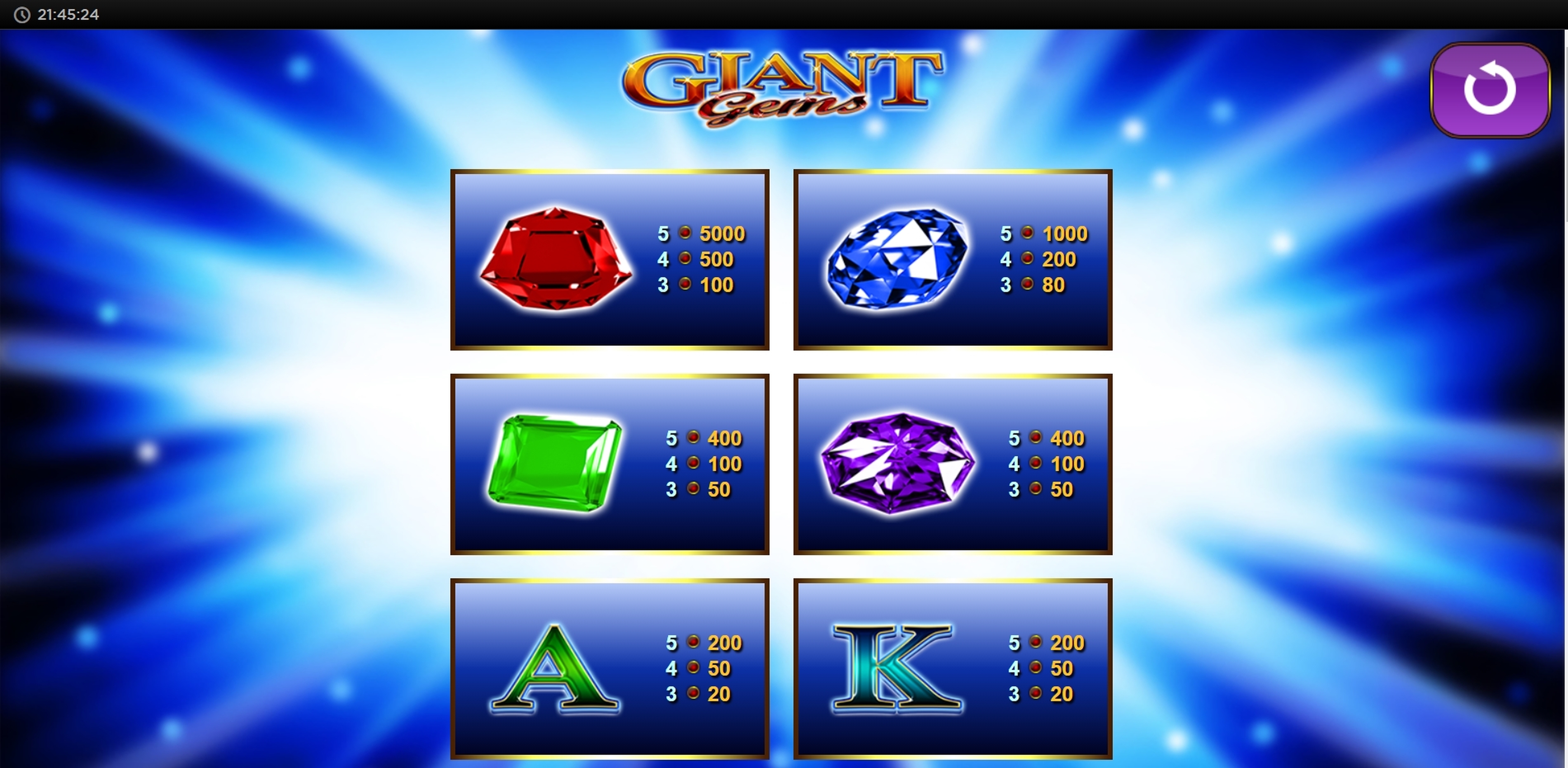 Info of Giant Gems Slot Game by Betdigital