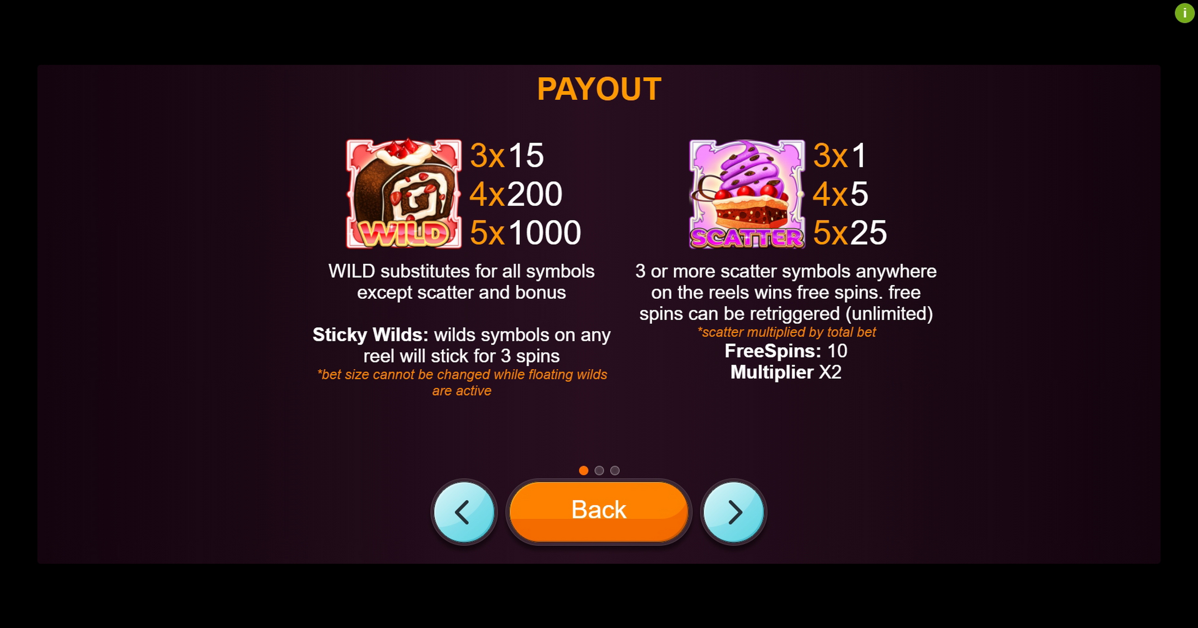 Info of Wild Fudge Slot Game by betiXon