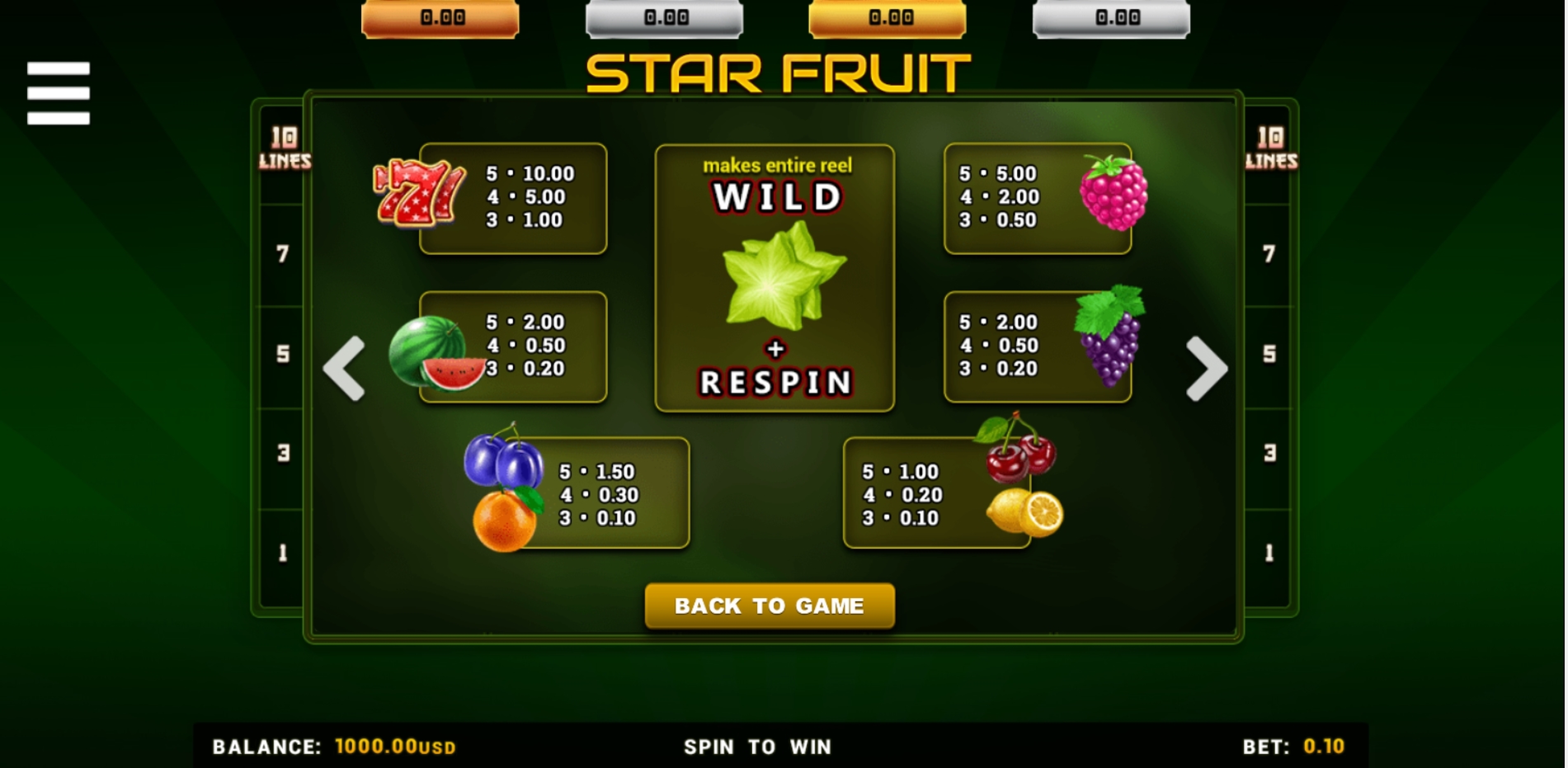 Info of Star Fruit Slot Game by Betsense
