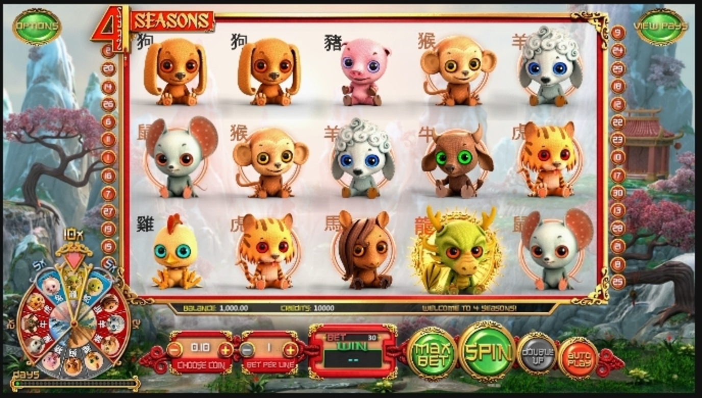 Reels in 4 Seasons Slot Game by Betsoft