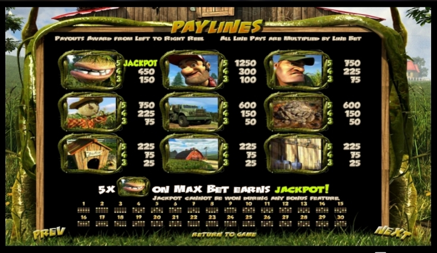 Info of It Came From Venus Slot Game by Betsoft