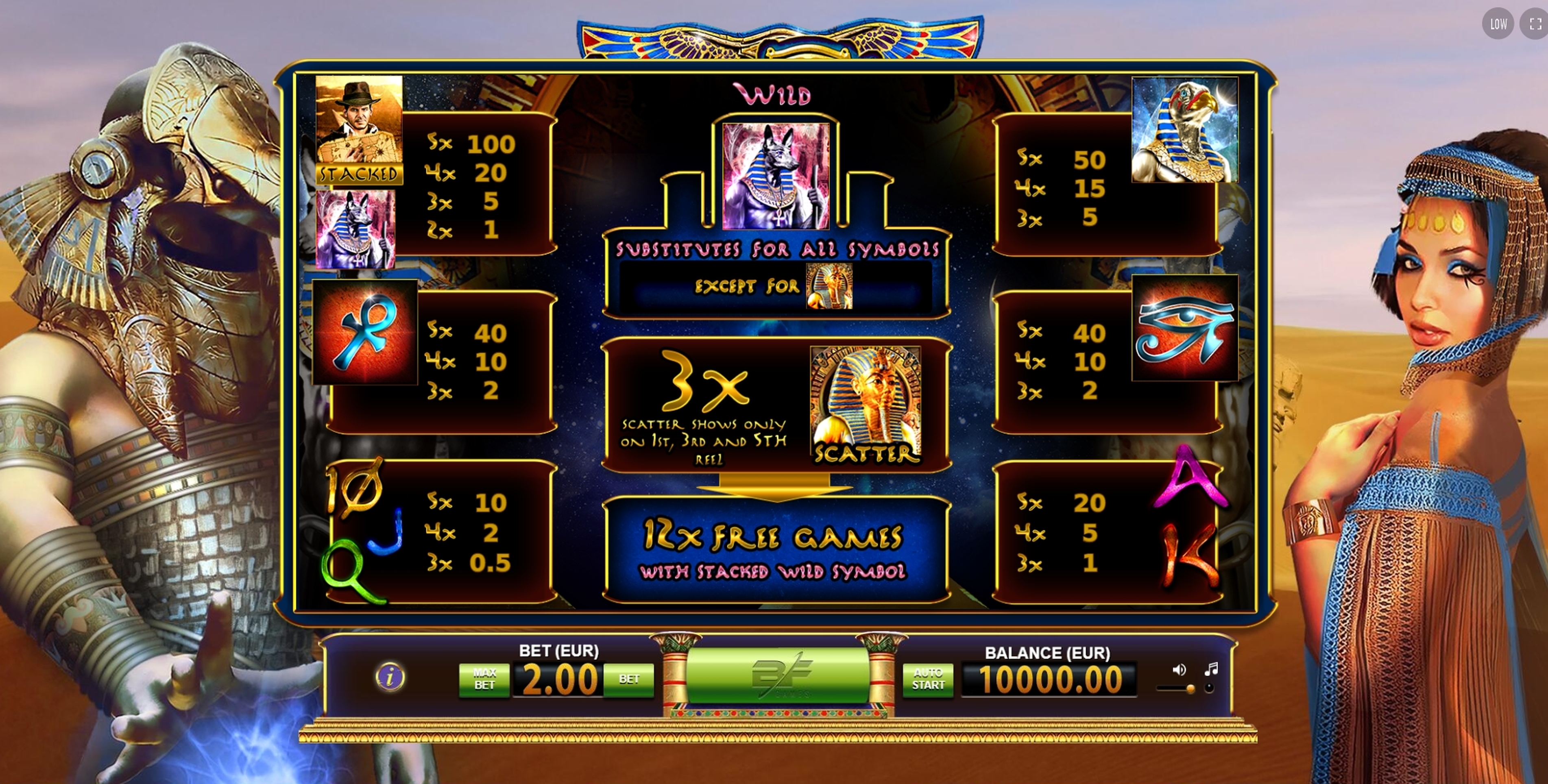 Info of Ancient Secrets Slot Game by BF Games