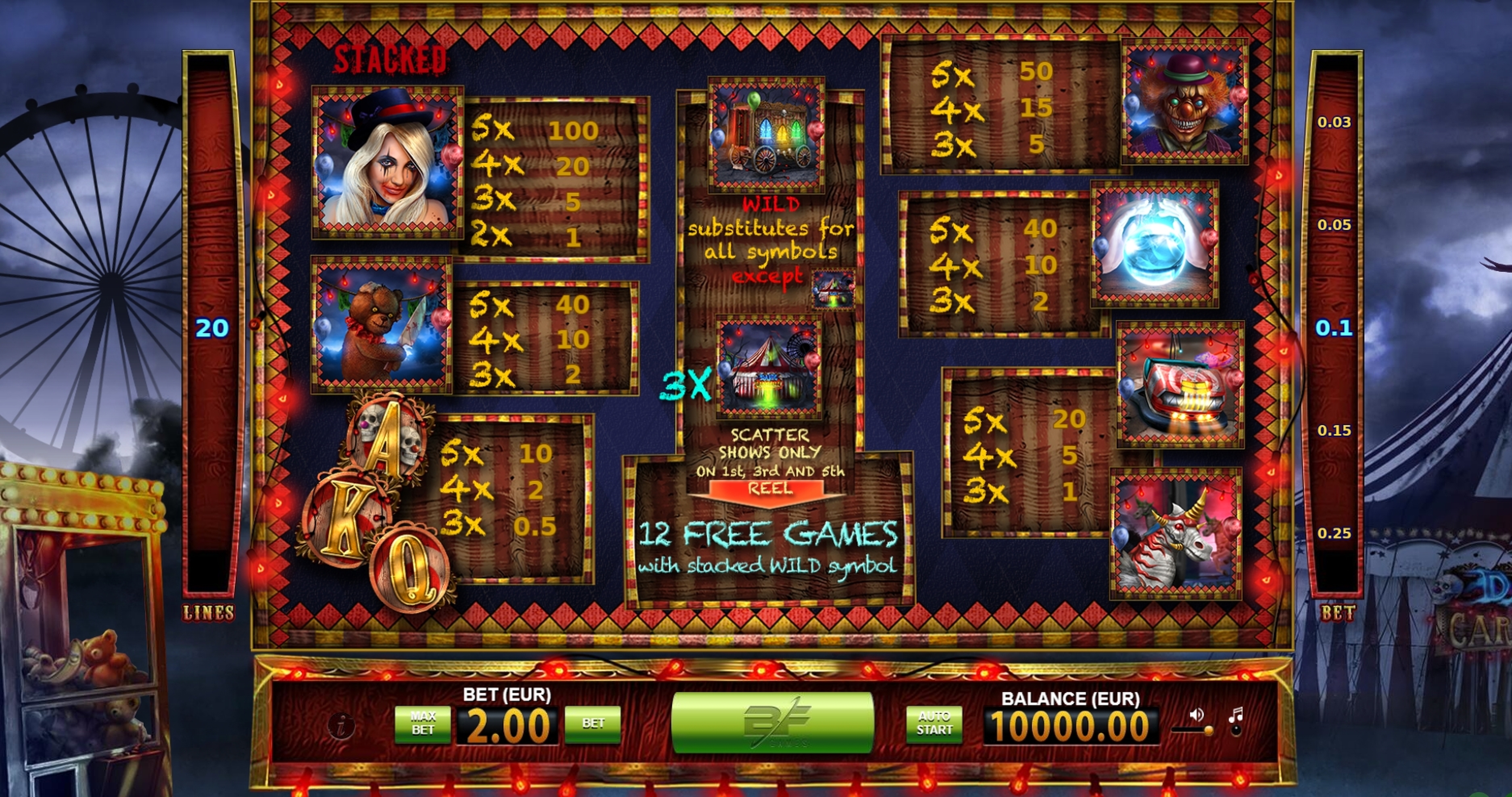 Info of Dark Carnivale Slot Game by BF Games