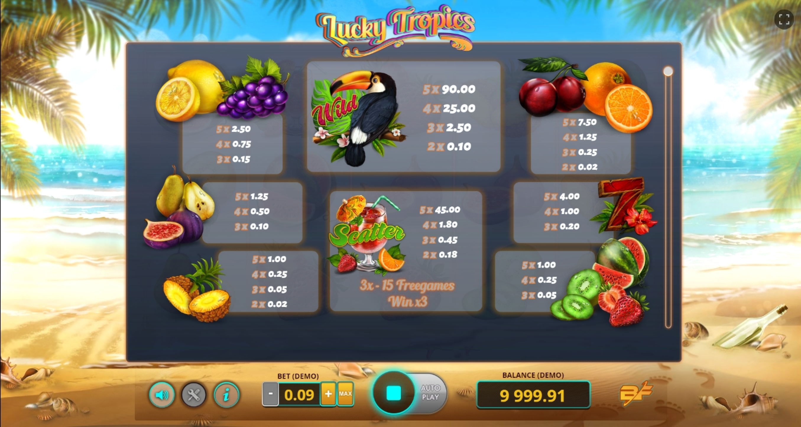 Info of Lucky Tropics Slot Game by BF Games