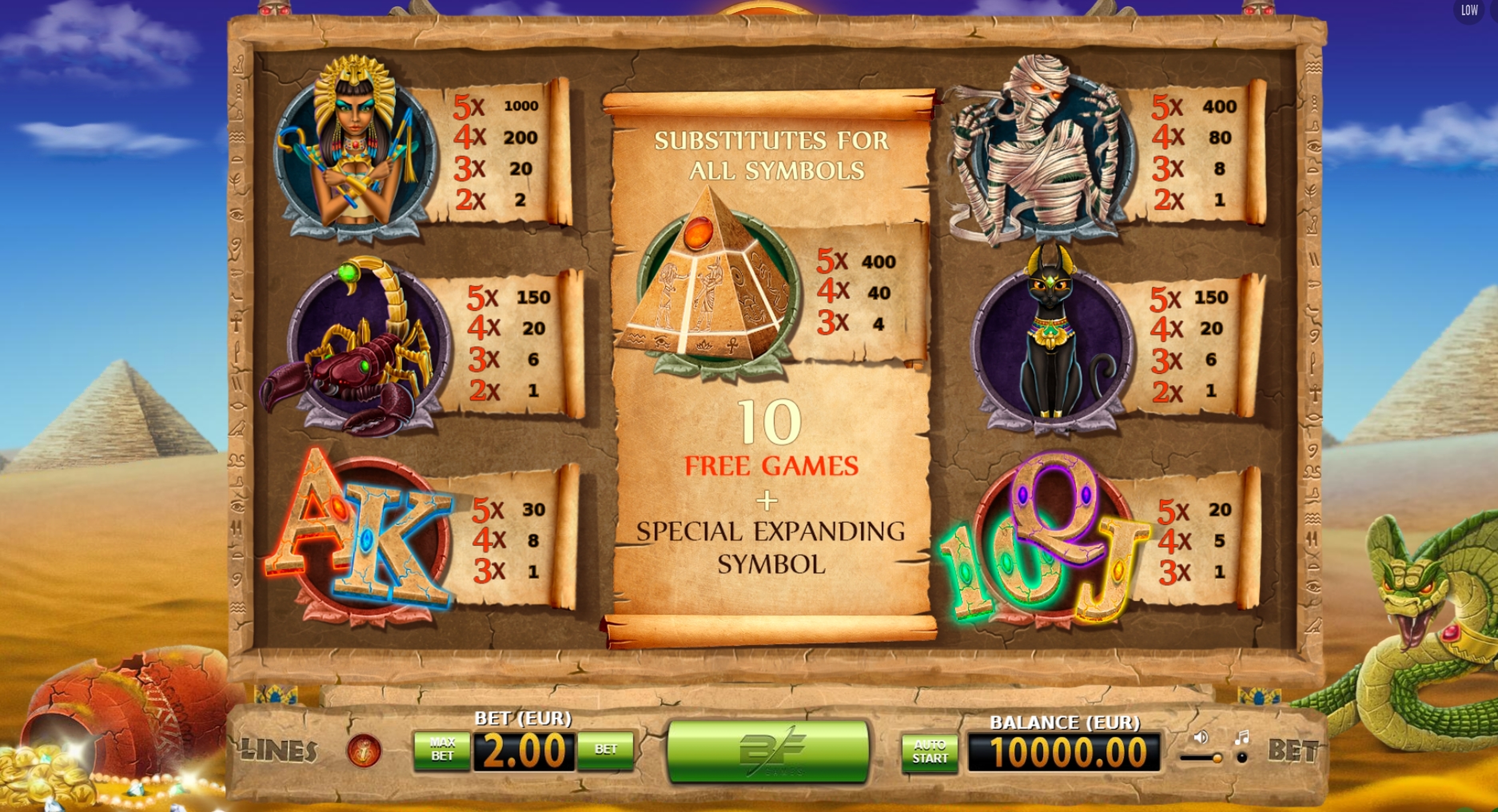 Info of Pyramid Treasure Slot Game by BF Games