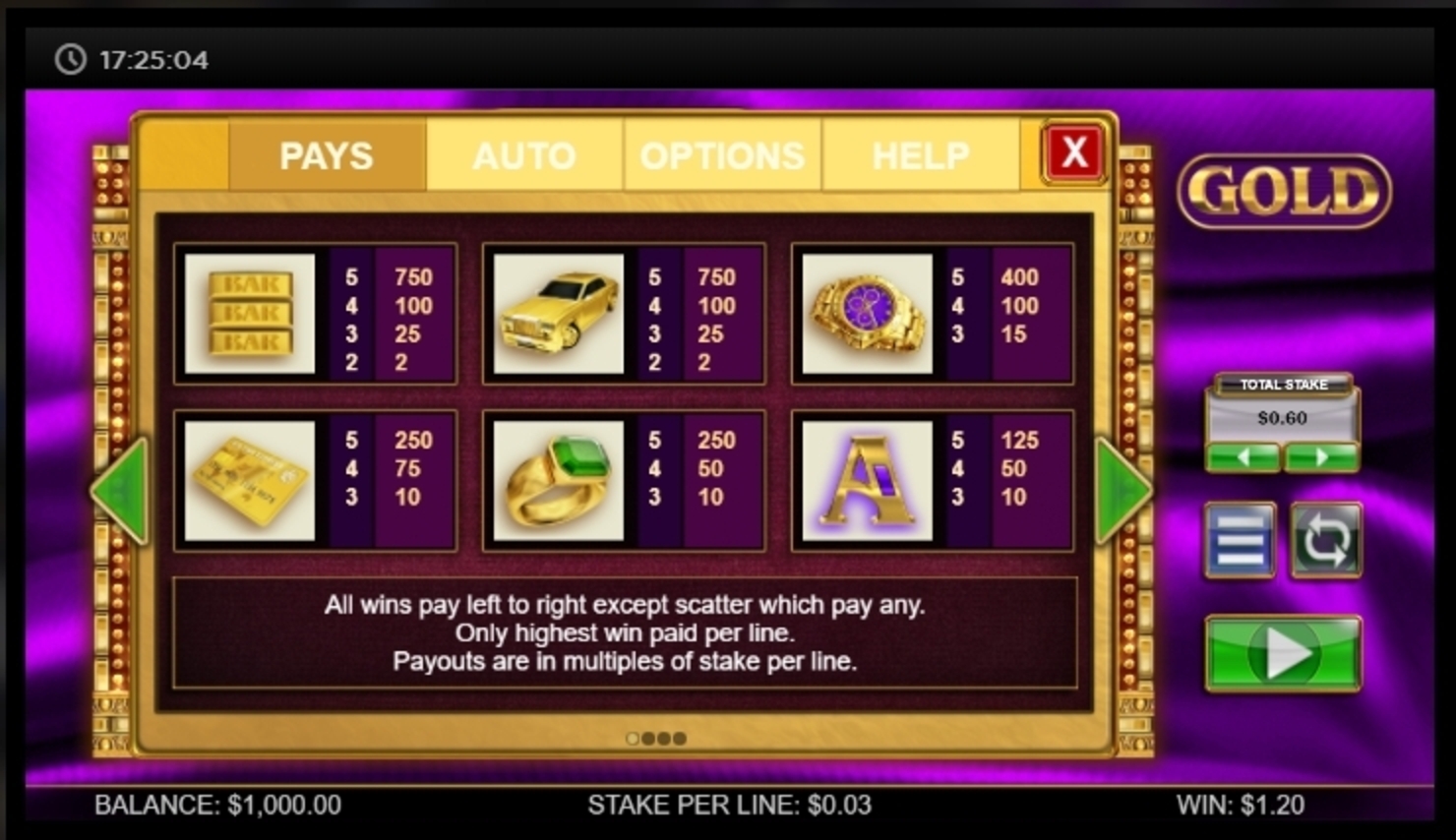 Info of Gold Slot Game by Big Time Gaming