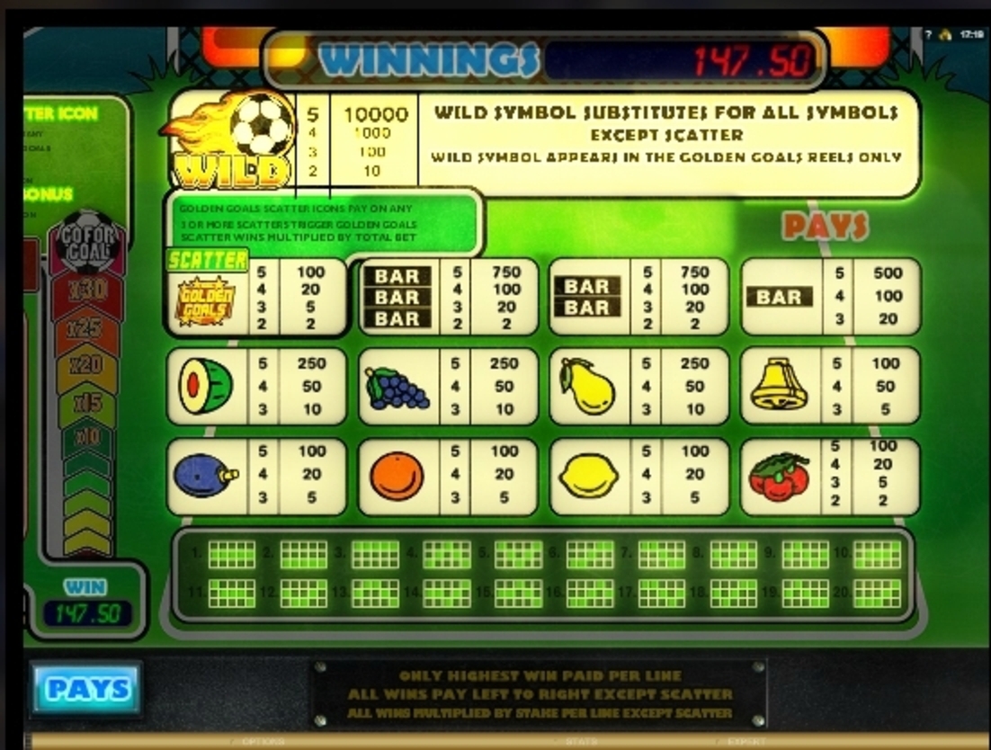 Info of Golden Goals Slot Game by Big Time Gaming