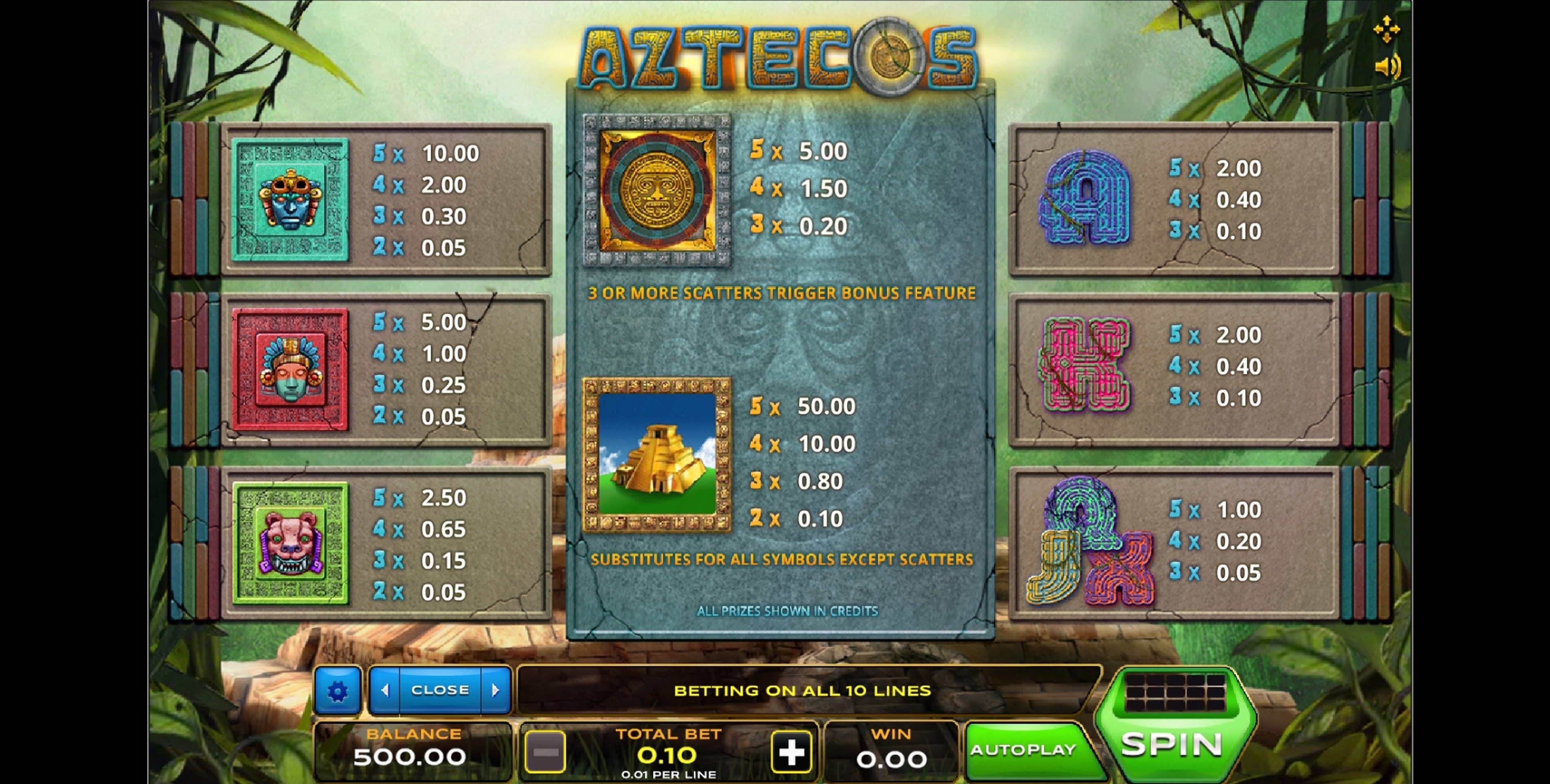Info of Aztecos Slot Game by Xplosive Slots Group