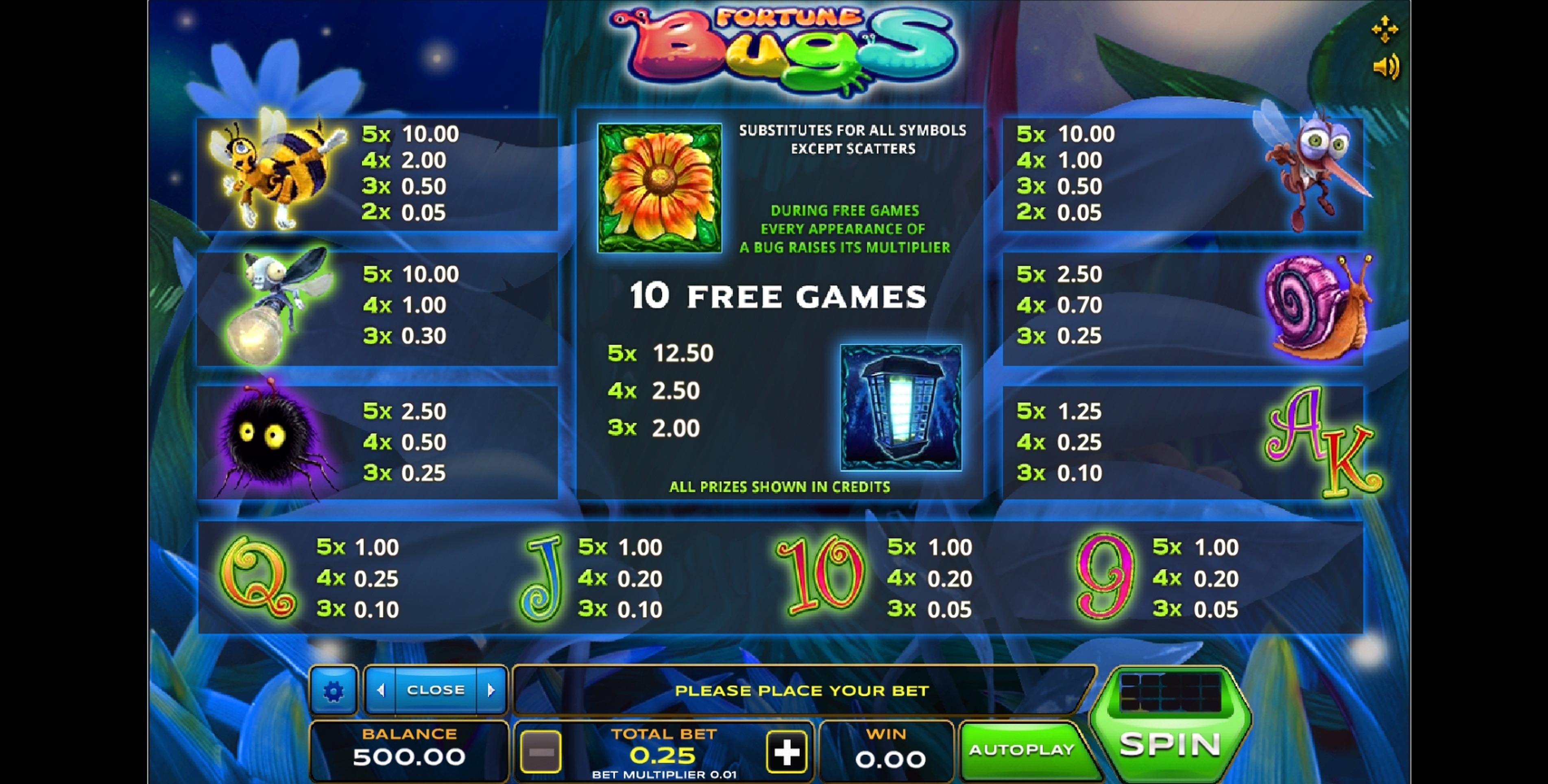 Info of Fortune Bugs Slot Game by Xplosive Slots Group