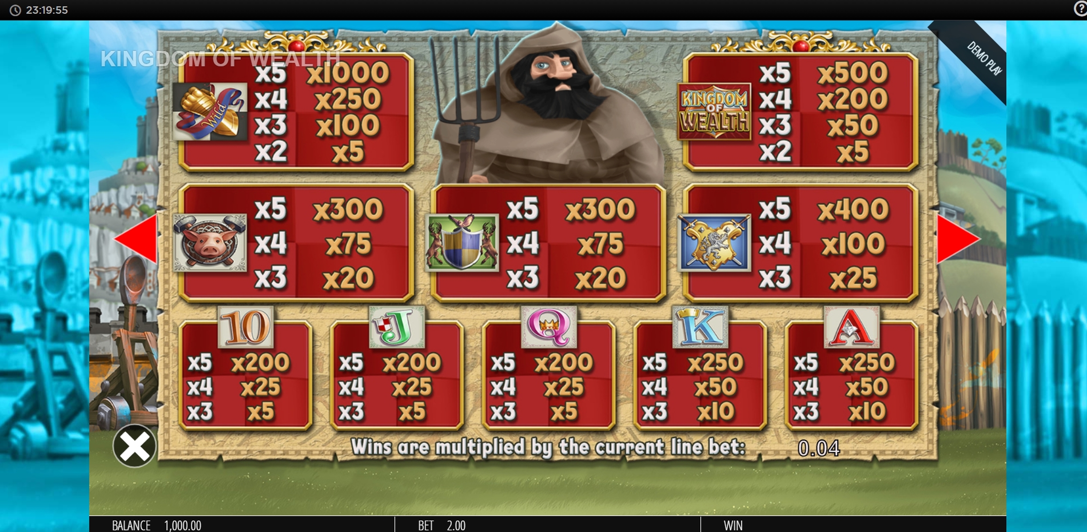 Info of Kingdom of Wealth Slot Game by Blueprint Gaming