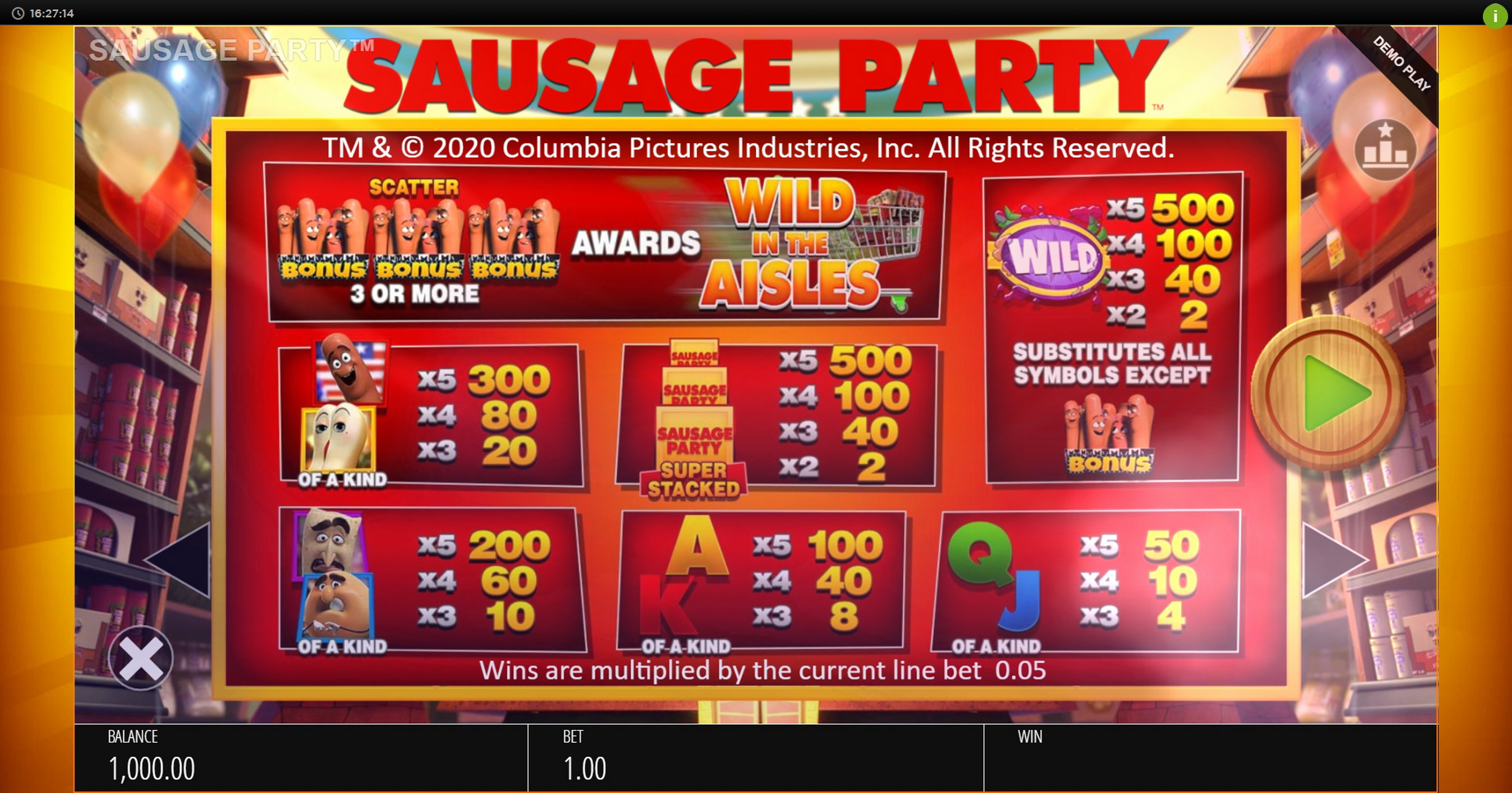 Info of Sausage Party Slot Game by Blueprint Gaming