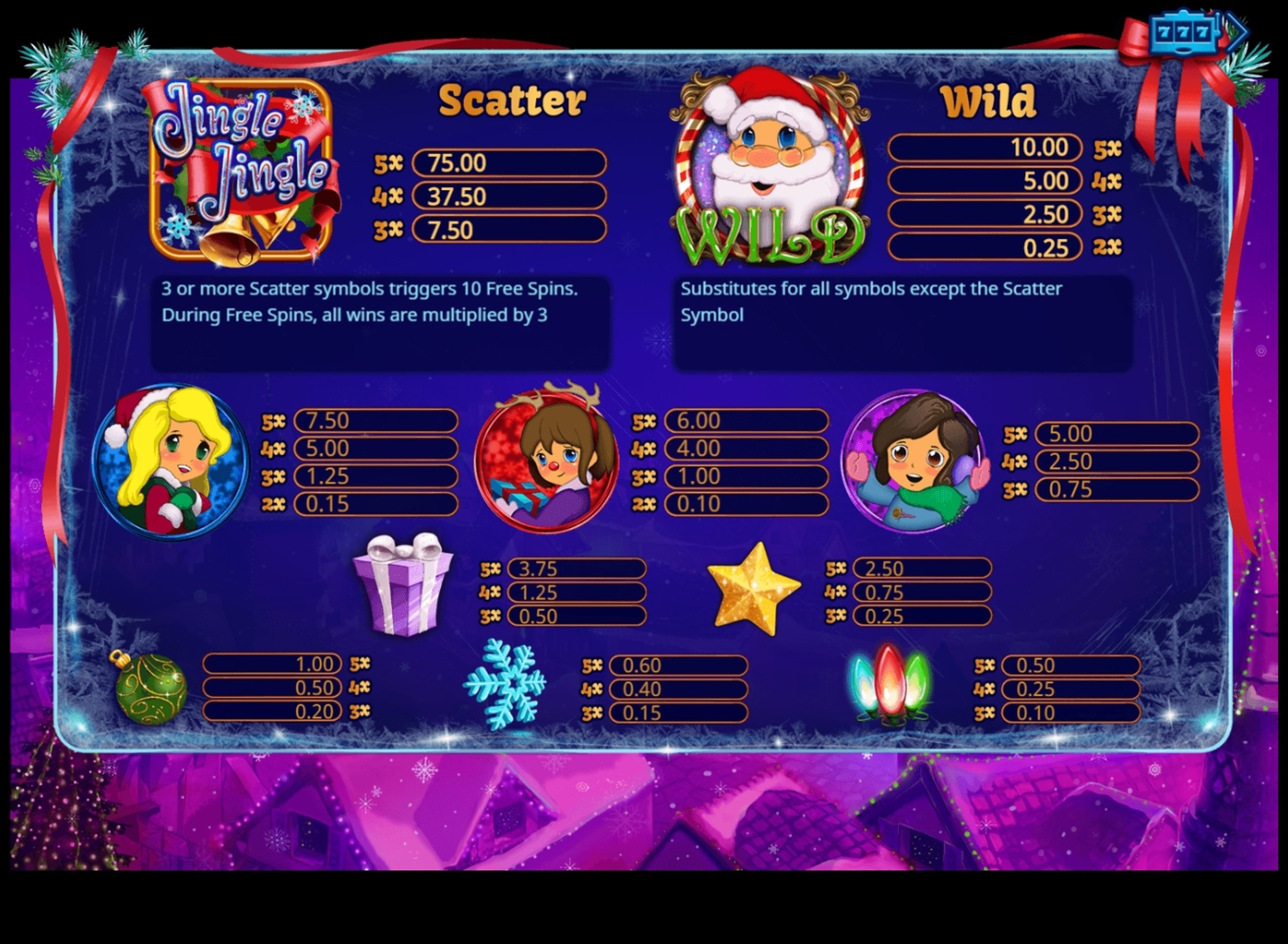 Info of Jingle Jingle Slot Game by Booming Games
