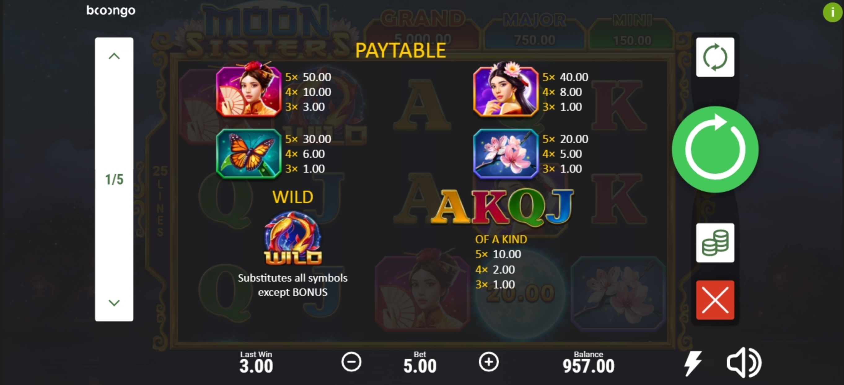Info of Moon Sisters Slot Game by Booongo Gaming