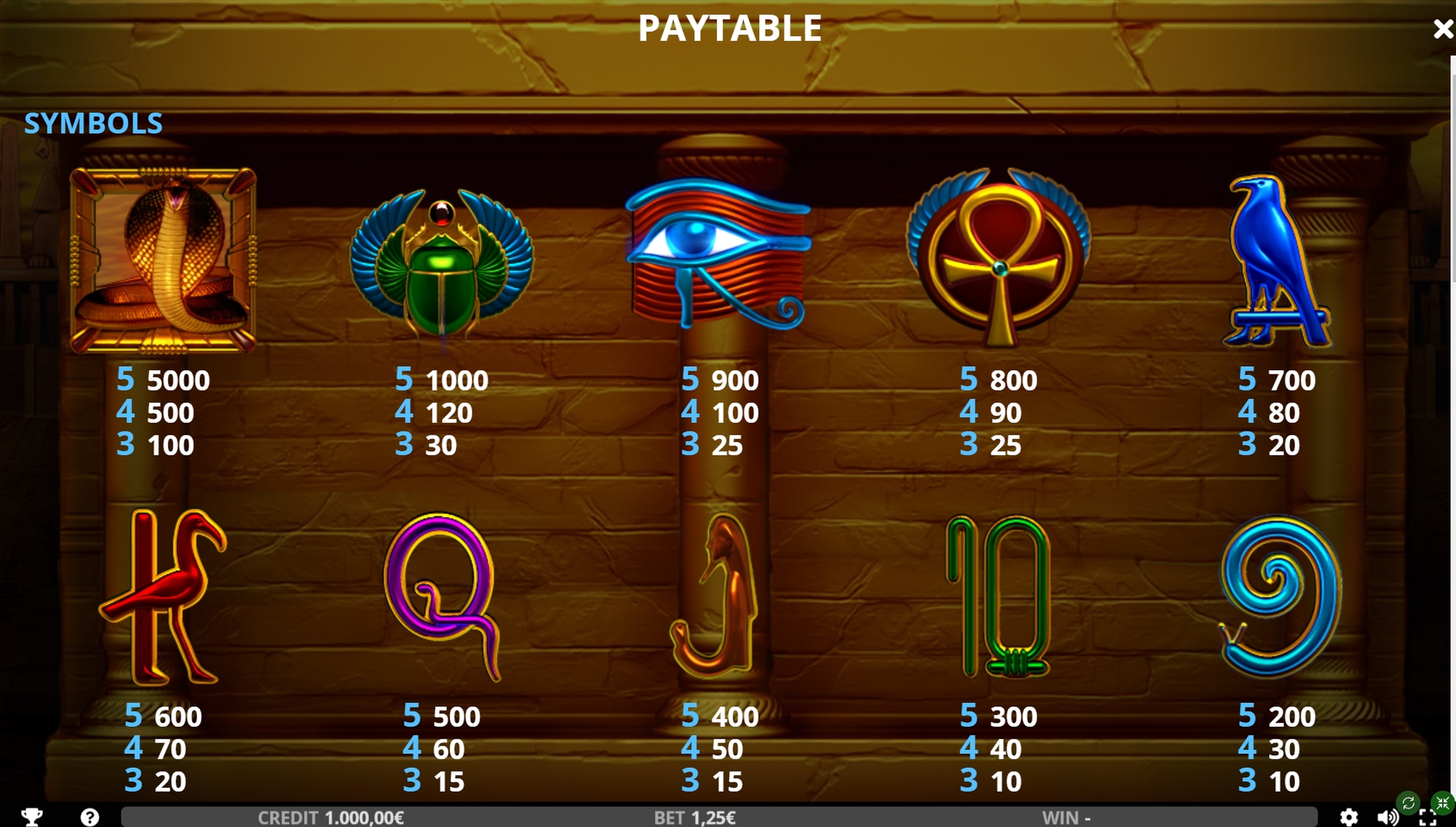 Info of Horus Gold Slot Game by Capecod Gaming