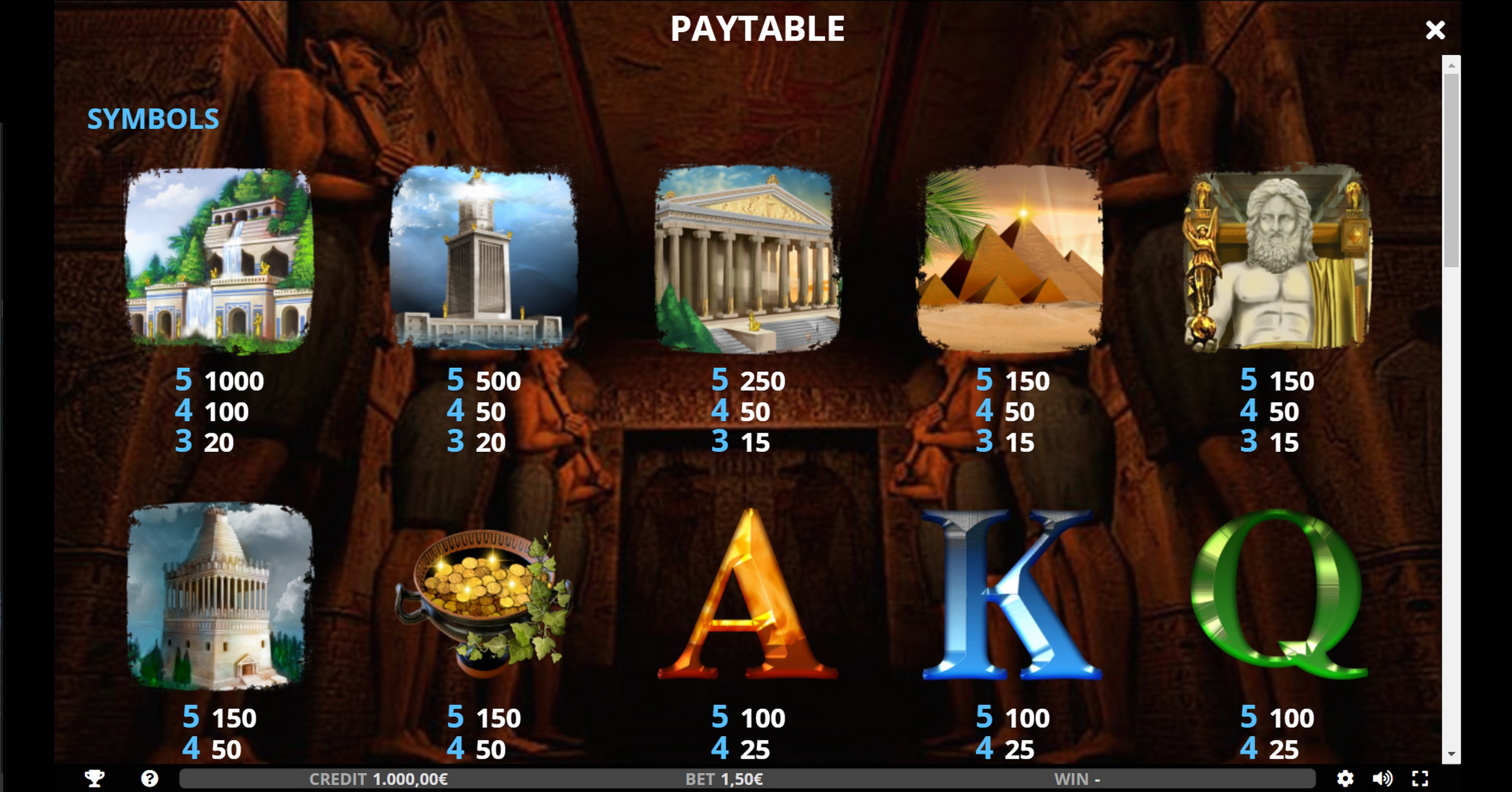 Info of Seven Wonders Slot Game by Capecod Gaming